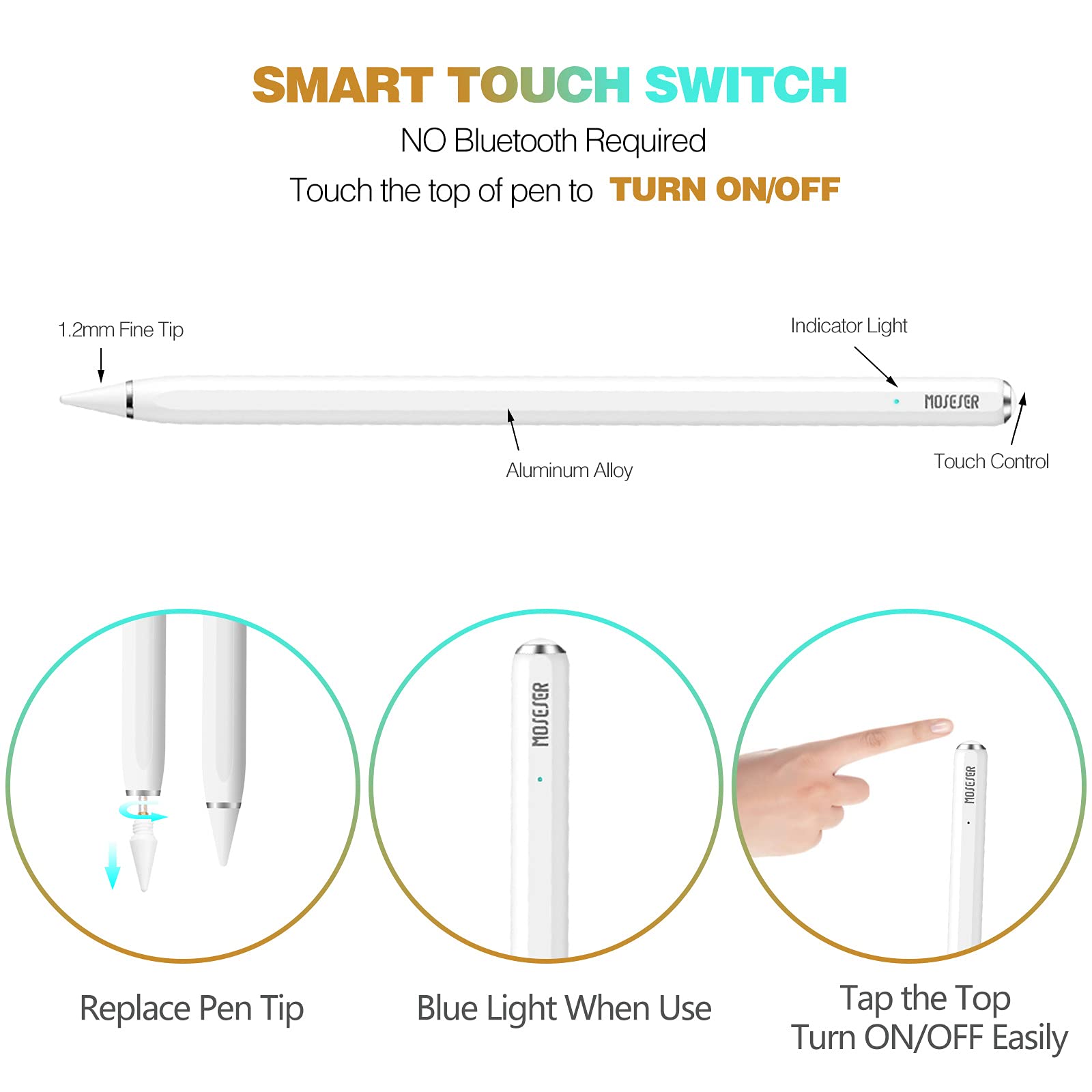 Premium Stylus Pen for iPad (2018 & Later Models) - Tilt & Pressure Sensitivity, Palm Rejection, Magnetic Attachment - Compatible with iPad Pro, Air 3/4, Mini 5 - Perfect for Drawing, Note-Taking & Digital Art