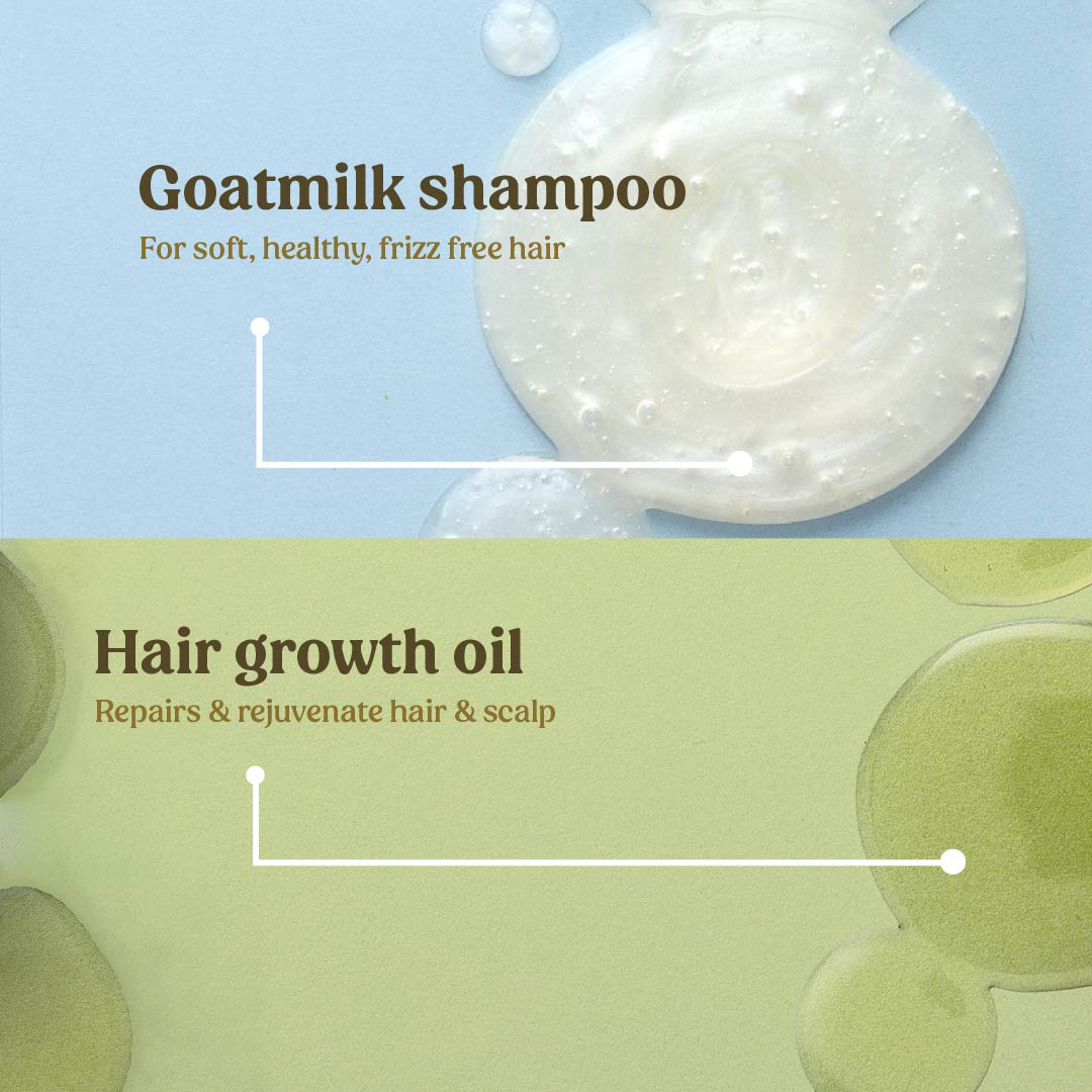 Hair Strengthening Kit for Damaged Hair - Repair & Nourish Hair Growth Treatment with Biotin & Keratin | Perfect for Dry, Brittle Hair & Split Ends Care at Home