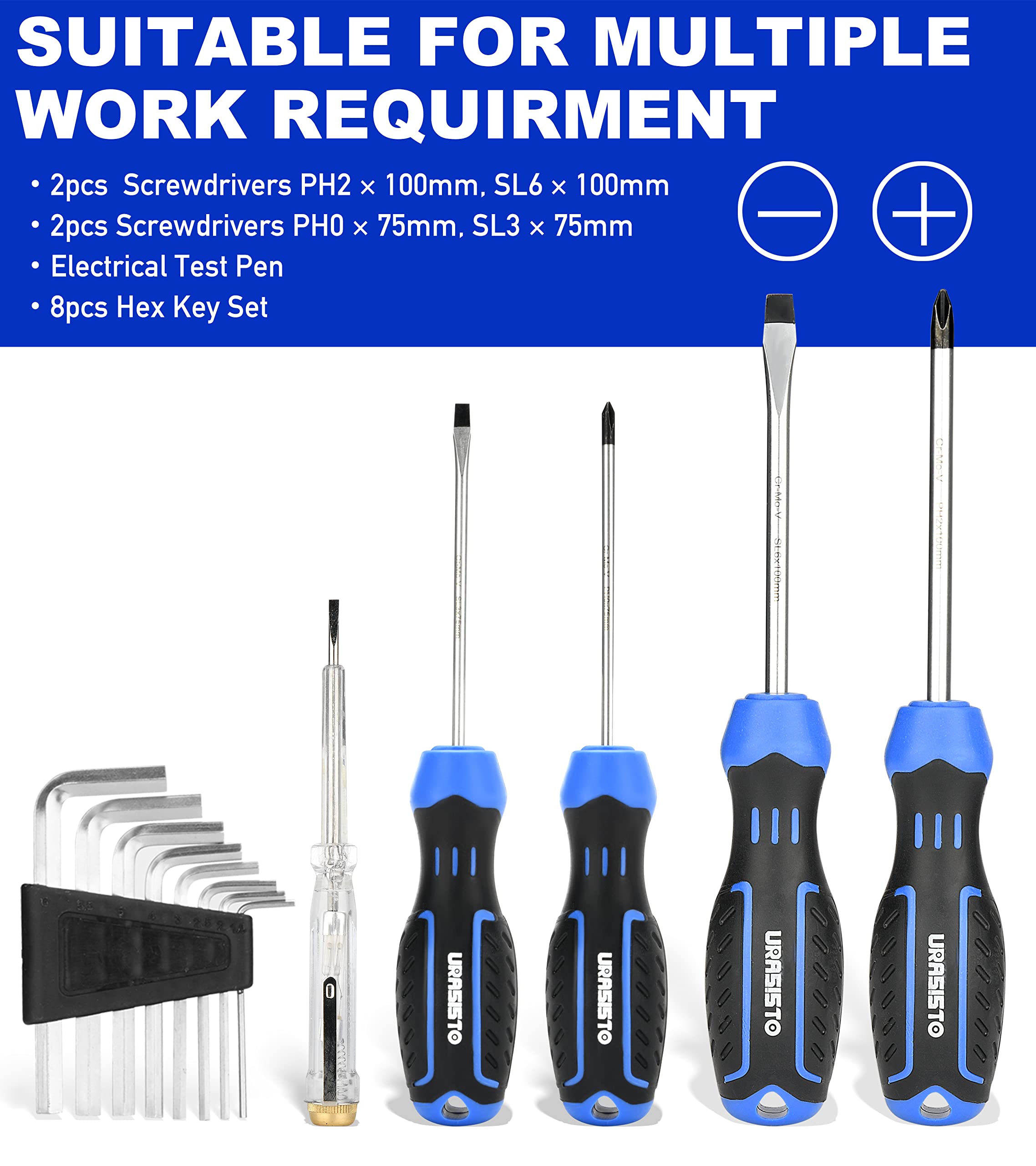 19-Piece Home Tool Kit with Durable Hand Tools & Easy Carry Pouch - Perfect for DIY Projects, Home Repairs, and Emergency Fixes - Ideal for Household Maintenance, Garage Work, and Car Repairs