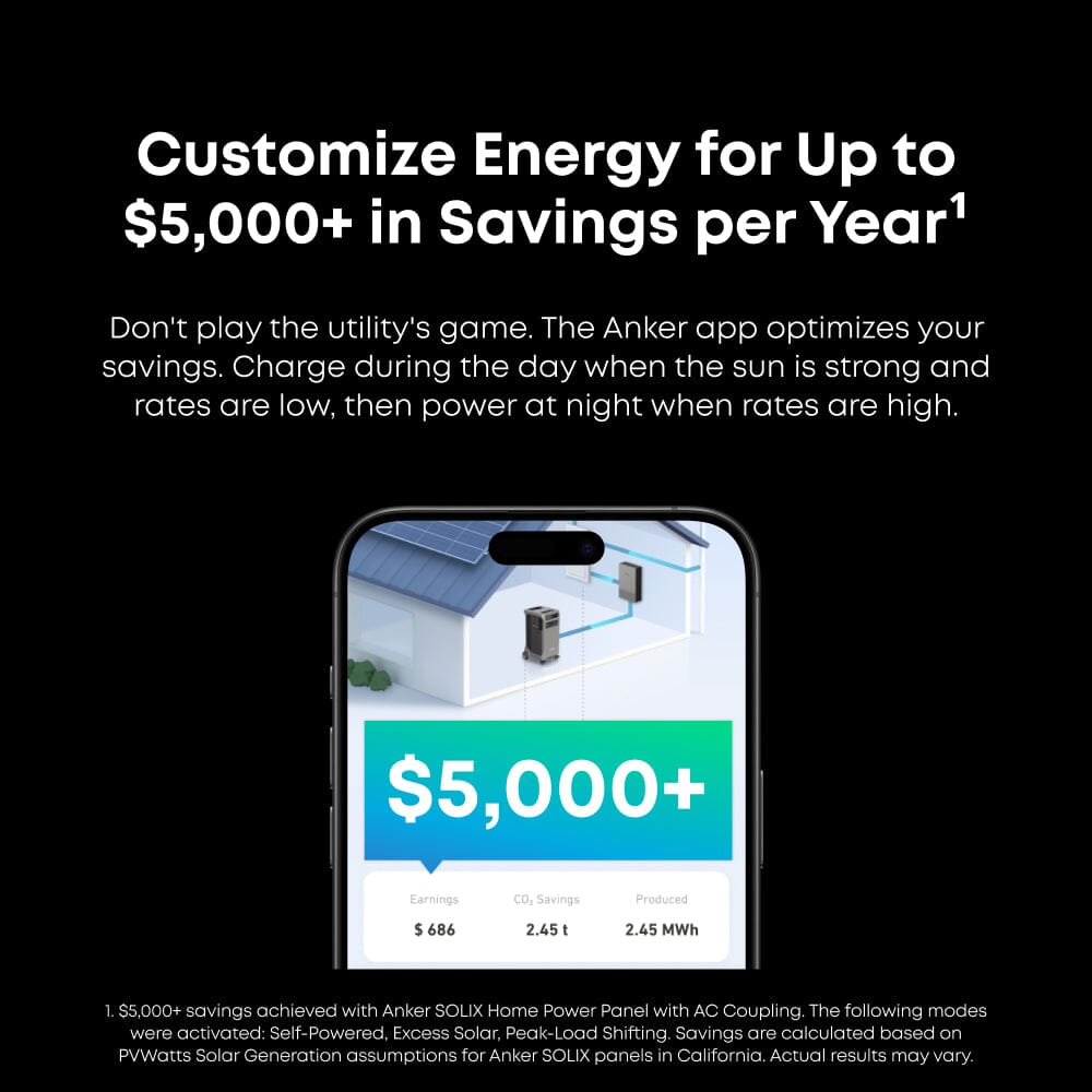 Anker F3800 [PLUS] Portable Power Station 7680Wh 6000W with 120V/240V Output & 6400W Solar Input - Dual Kit Bundle Options for Home Backup, RV Camping, Outdoor Adventures - 5 Year Warranty