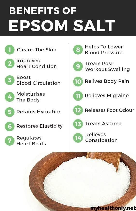 Organic Epsom Salt (MgSO4) for Muscle Relief & Pain - 1kg Pouch - Detox Bath Soak for Skin, Hair & Body Care - Perfect for Relaxation, Sore Muscle Recovery & Spa Nights