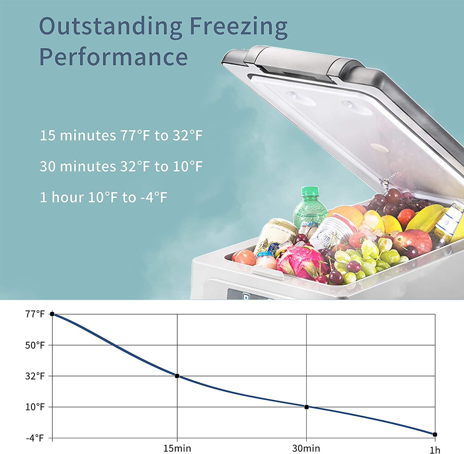 Alpicool CF35 12V Portable Car Refrigerator - Compact Freezer for Road Trips, Camping & Travel - Energy Efficient & Quiet - Certified Refurbished