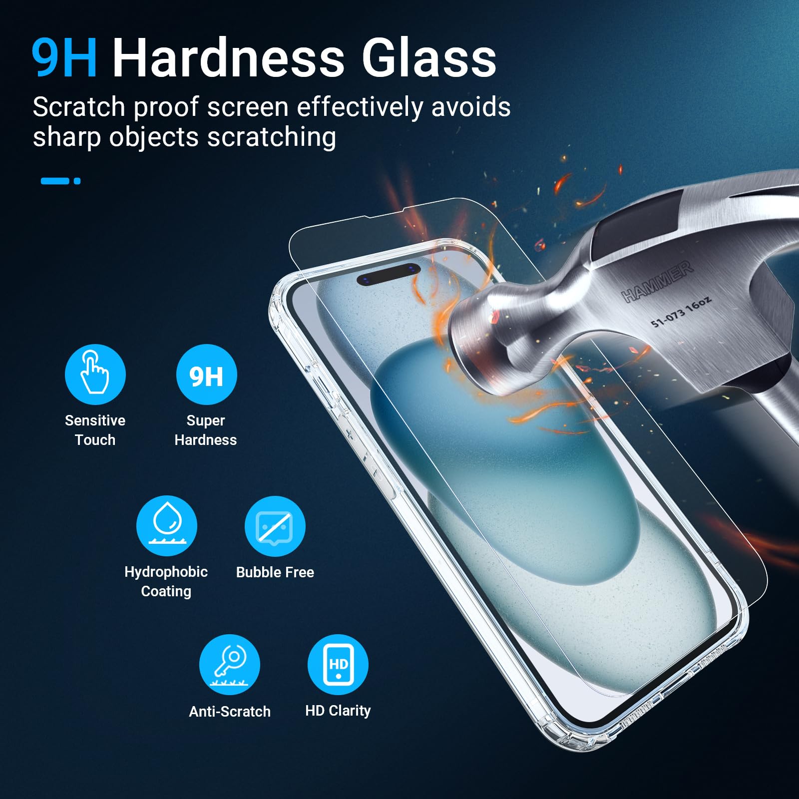 5 in 1 iPhone 15 Plus Clear Case with Screen Protector (2 Pack) + Camera Lens Protector (2 Pack) - Military Grade Drop Protection, 6.7 Inch Transparent Cover - Perfect for Everyday Use, Travel & Outdoor Activities