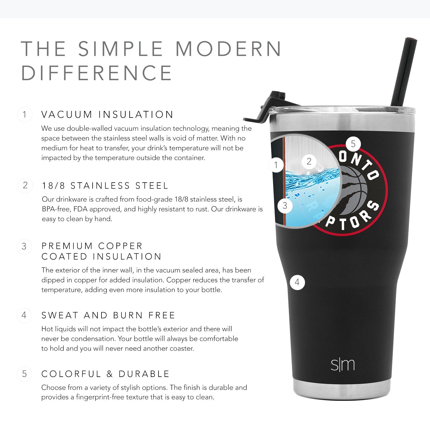 NBA Insulated Stainless Steel Cruiser Tumbler with Flip Lid & Straw - 20oz Leakproof Travel Mug for Basketball Fans, Gym & Outdoor Activities