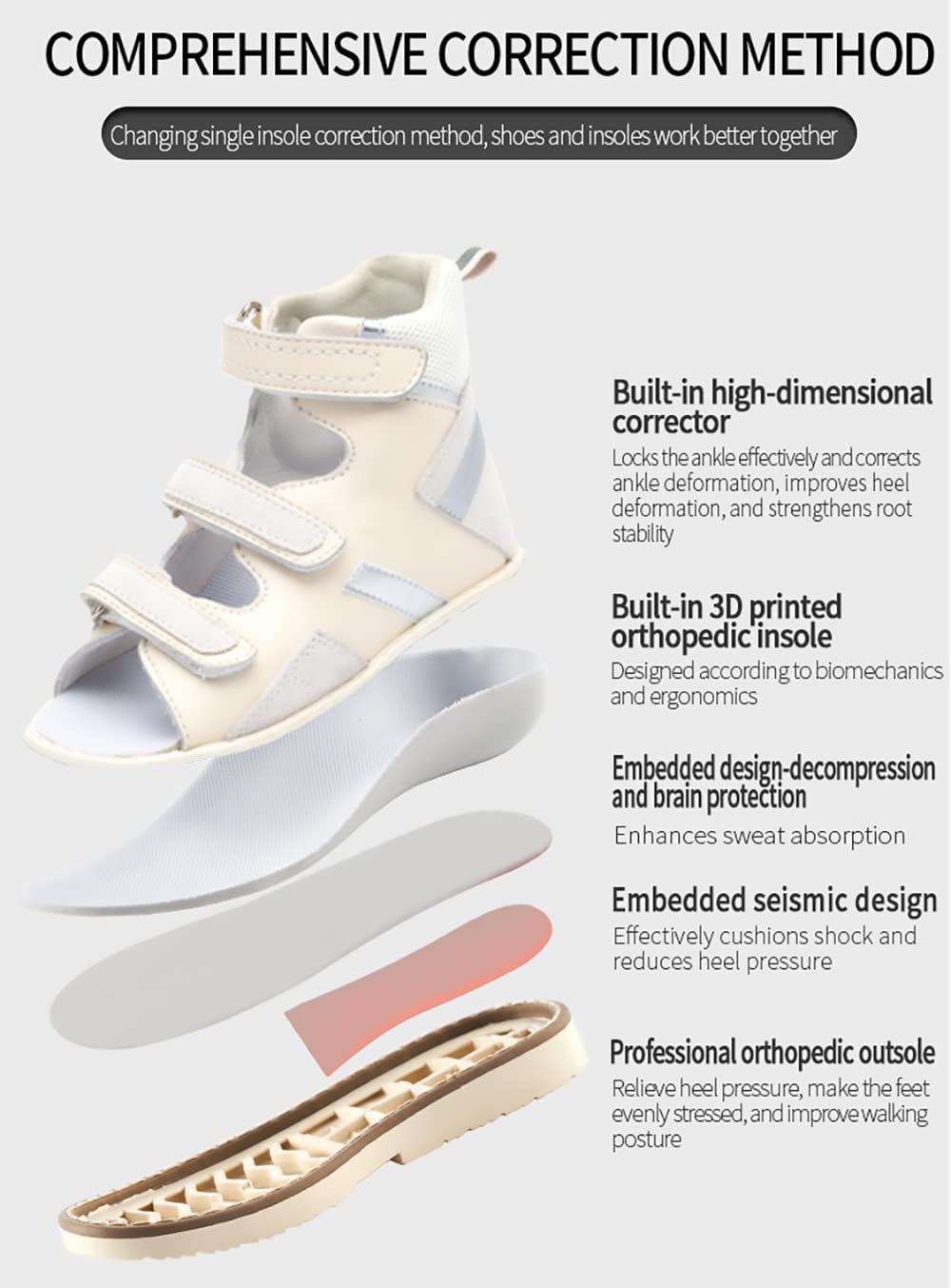 **Orthopedic Sandals for Kids - Summer High Top Shoes with Arch & Ankle Support, Non-Slip Soles - Perfect for Outdoor Play, Beach & Daily Comfort**