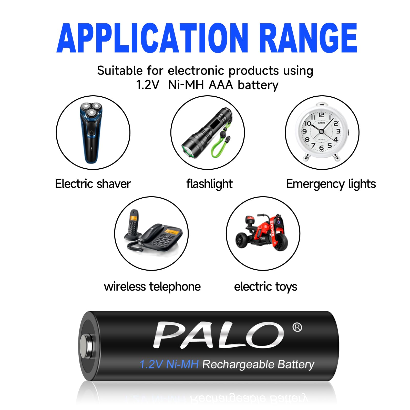 16 Pack Rechargeable AAA Batteries with Smart 8-Bay Fast Charger - 1.2V NiMH Low Self-Discharge Batteries for Cameras, Toys, Flashlights & Electronics - Long Lasting Power Solution
