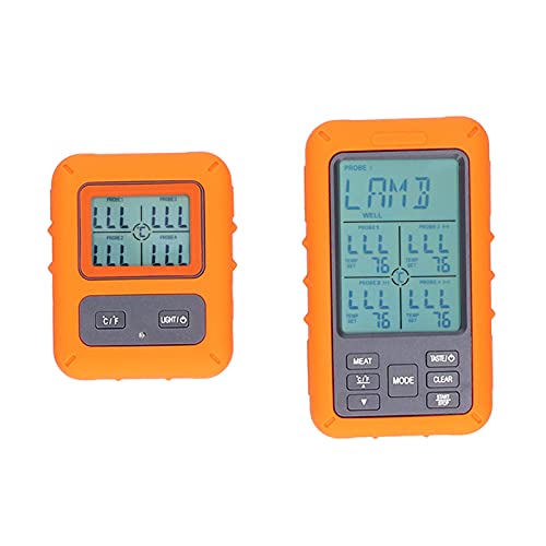 Digital Food Thermometer with Waterproof Probe & Wireless Transmission - Instant Read Kitchen Thermometer for Cooking, Grilling, Baking at Home or Restaurant