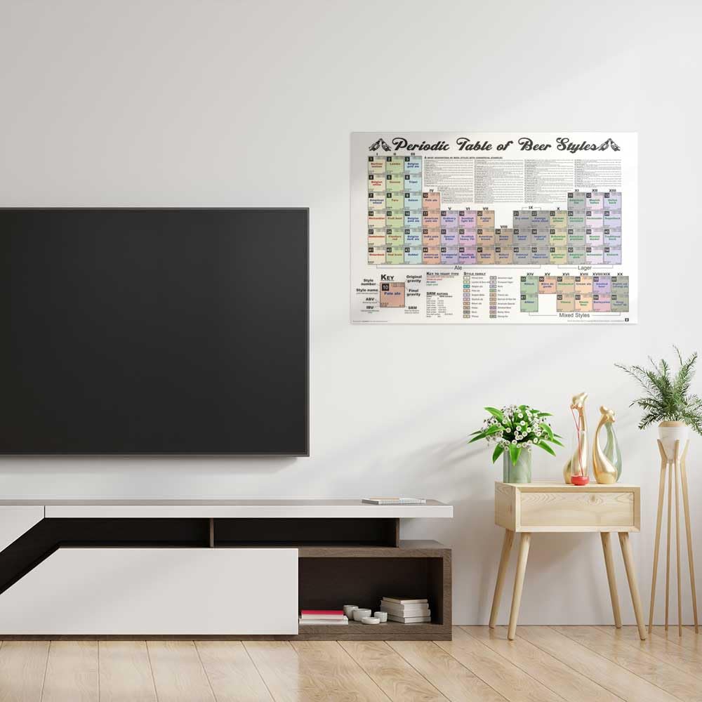 Periodic Table of Beer Styles Poster - Educational & Decorative Wall Art for Home, Bar, Brewery & Beer Lovers