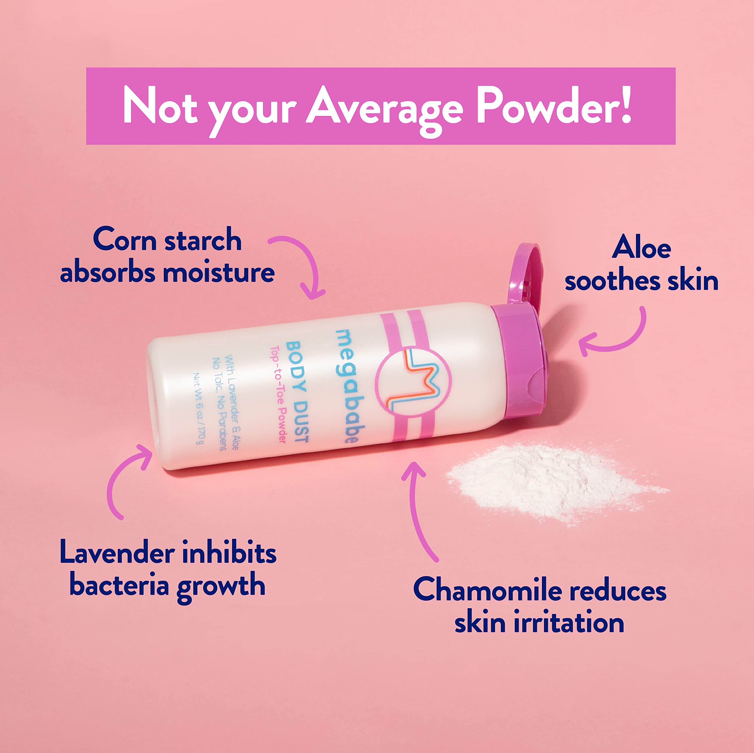 Megababe Talc-Free Sweat Absorbing Body Powder with Lavender & Aloe | All Natural Body Dust for Women & Men | 6 oz | Perfect for Gym, Travel & Hot Weather