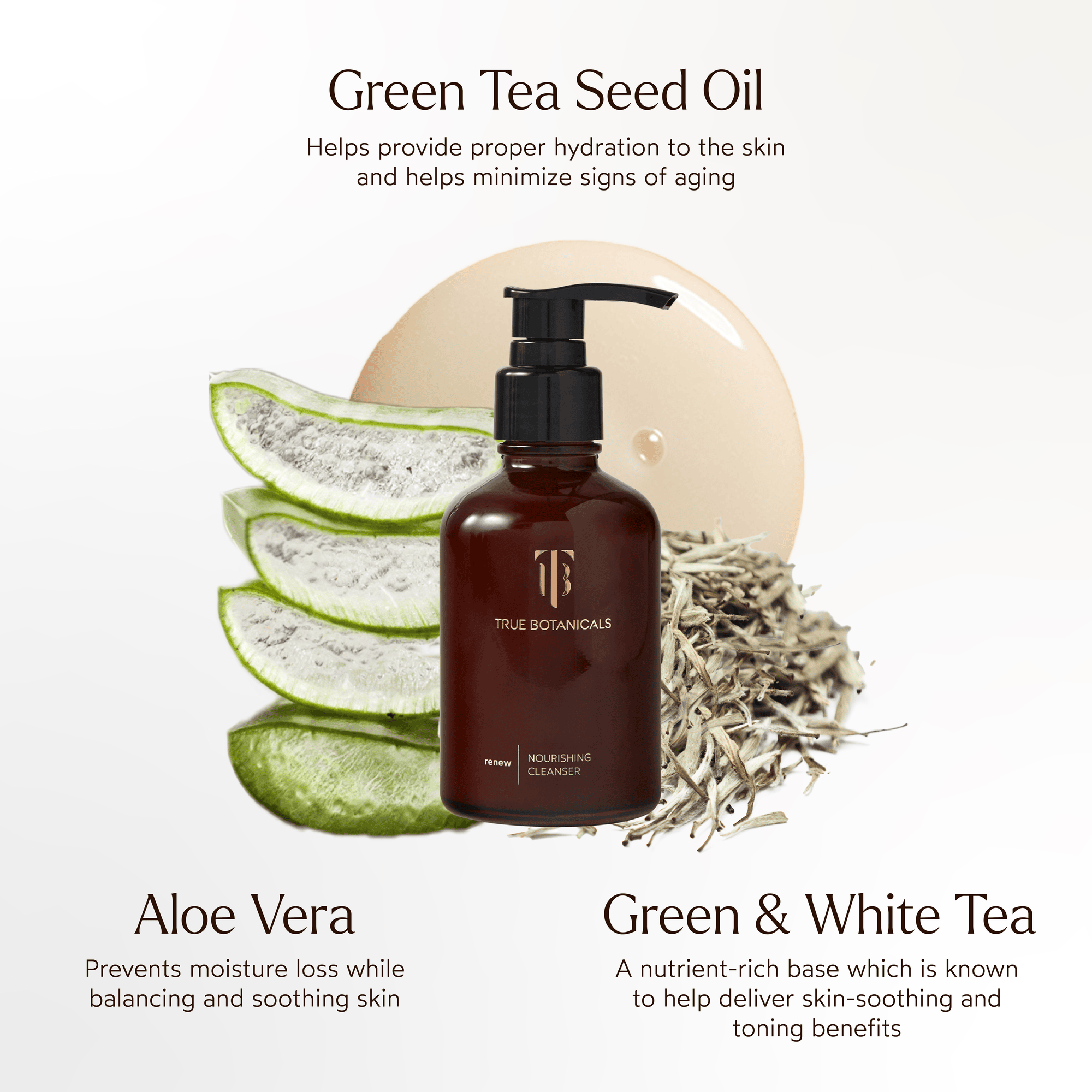 RENEW Nourishing Facial Cleanser for Dry & Sensitive Skin - Gentle Daily Face Wash with Natural Ingredients for Hydration & Radiance | Perfect for Morning & Night Skincare Routine
