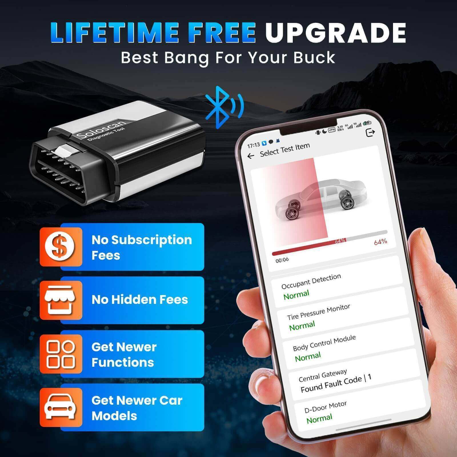 KINGBOLEN SOLOSCAN OBD2 Bluetooth Scanner for BMW & Rolls Royce - Lifetime Free Updates, Bi-Directional Control, ECU Coding & Full System Diagnostics | Car Diagnostic Tool for Mechanics & DIY Enthusiasts