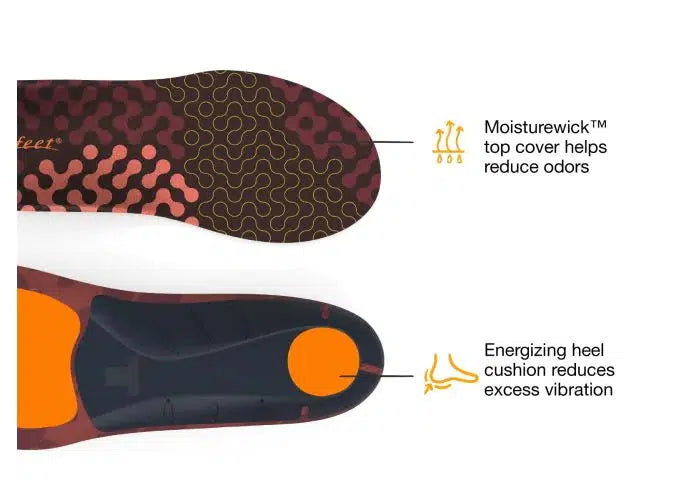 Best Running Shoes for Low Arches - Cushioned Support for Comfort & Performance | Ideal for Jogging, Gym Workouts & Daily Wear