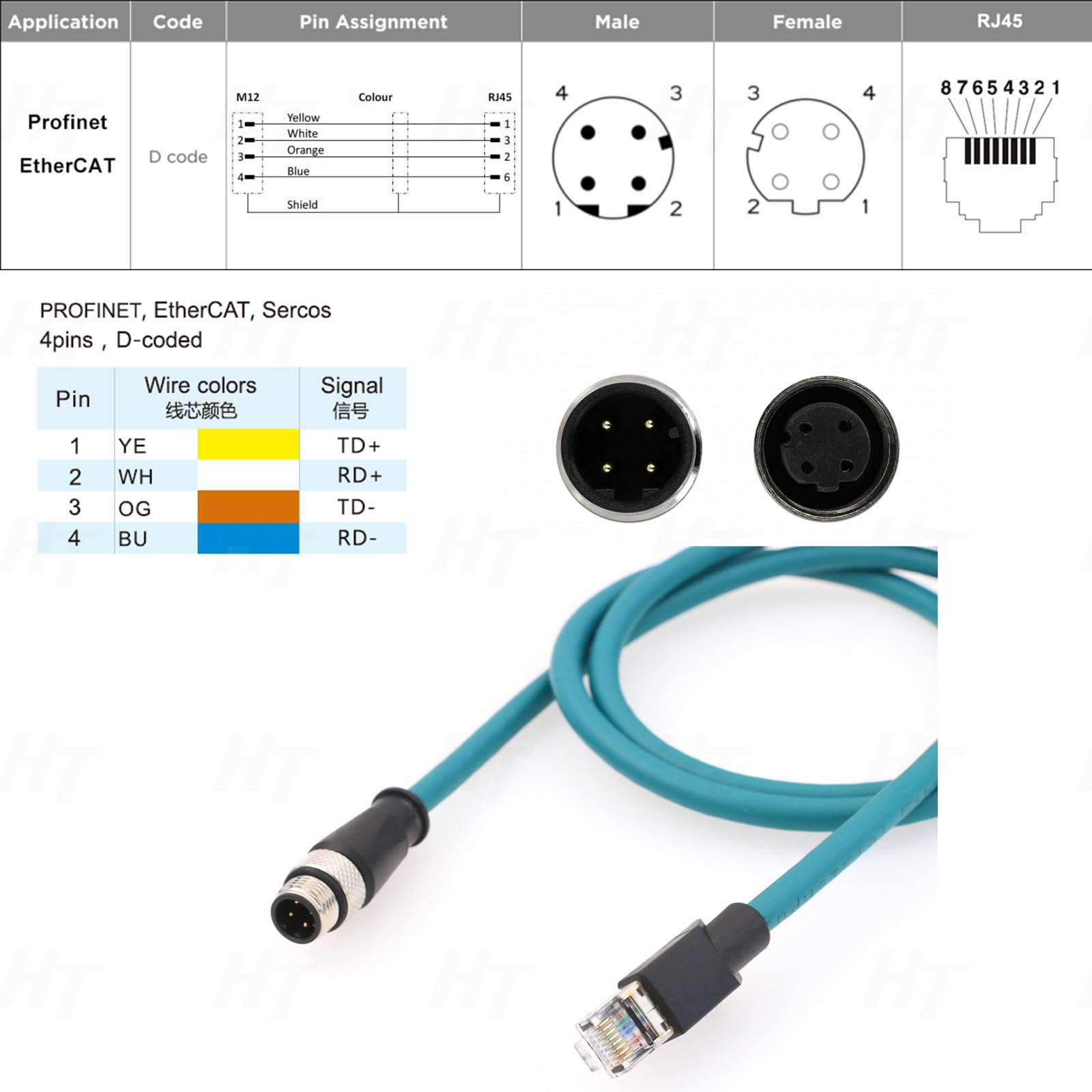 **M12 4 Pin D-Coded to RJ45 CAT5e Ethernet Cable - 20m for Datalogic Scanners (Matrix 120, 210N, 300N, 410N, 450, DS2100N, DS2400N, DS5110) & Vision Systems, Profinet Network, Power Sensors, Industrial Cameras - Durable & High-Speed Connectivity**    *(Perfect for factory automation, industrial networking, barcode scanning, and machine vision applications.)*