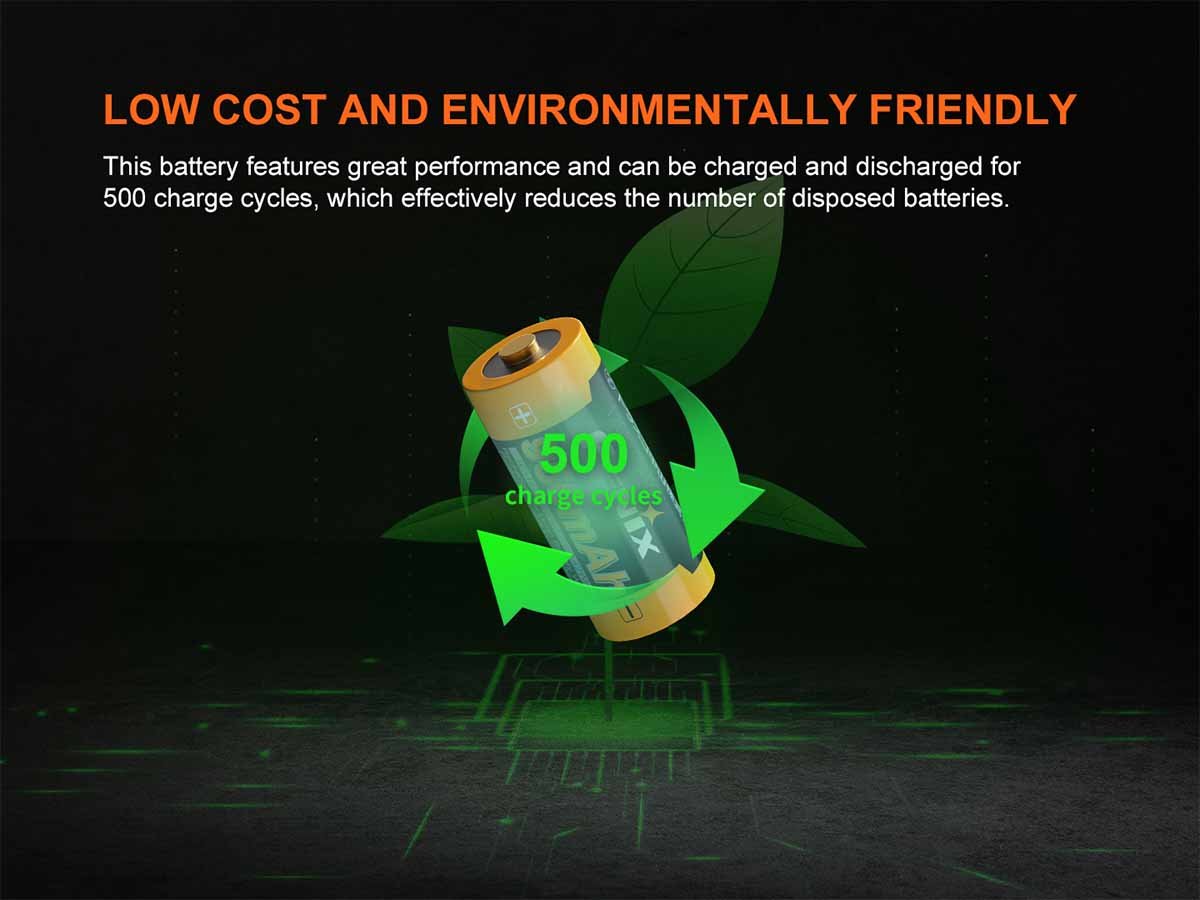 Fenix ARB-L16 950P Rechargeable Lithium Battery - High Capacity Power for Flashlights, Headlamps & Outdoor Gear | Perfect for Camping, Hiking & Emergency Preparedness