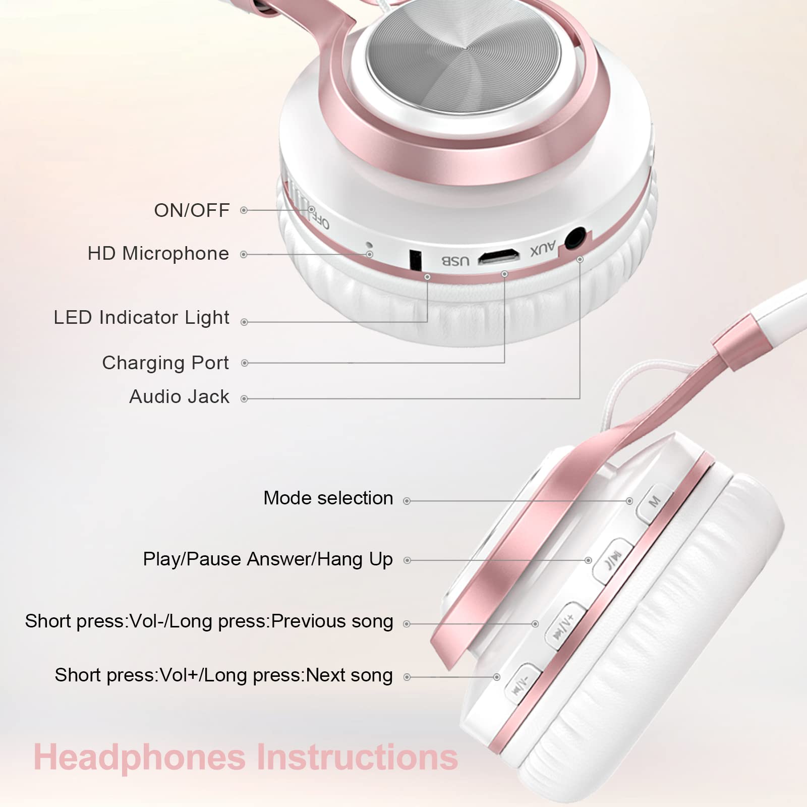 BASEMAN Wireless Over Ear Headphones with Microphone - 50H Playtime, Deep Bass Bluetooth Headphones for iPhone, Computer, Gaming, Travel - Comfortable Noise Cancelling Headset for Women, Teens (White Rose Gold) - Perfect for School, Commuting & Work from Home