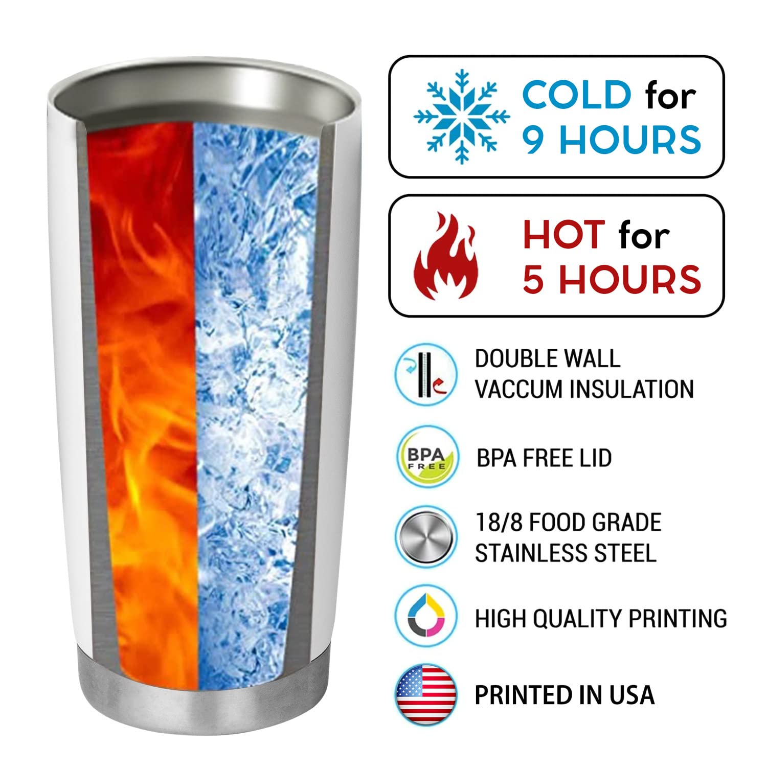 Personalized Custom 'First Time Grandma' Stainless Steel Tumbler - 20oz Insulated Travel Mug with 'Best Grandma Ever' Design - Perfect Christmas, Birthday & Mother's Day Gift for New Grandmas from Grandchildren - Ideal for Coffee, Tea & Hot/Cold Drinks at Home or On-the-Go