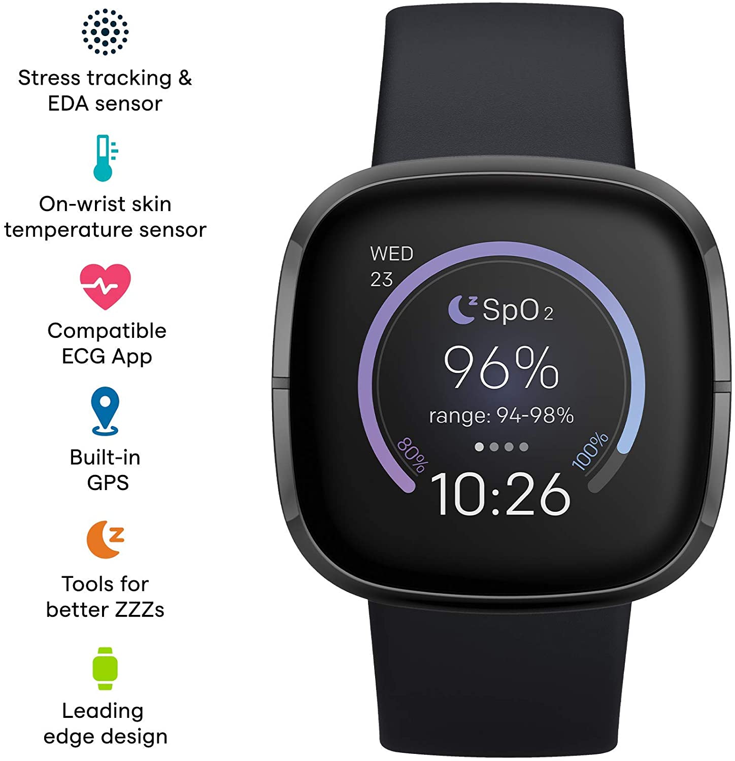 Fitbit Sense Advanced Health & Fitness Smartwatch with ECG, Stress Sensor, Heart Rate & SpO2 Monitor - Carbon/Graphite (Renewed Like New) | Track Workouts, Sleep & Daily Activity for Active Lifestyle