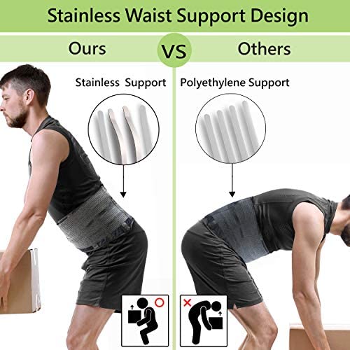 OMAX Adjustable Lumbar Back Brace for Lower Back Pain Relief - Breathable Support Belt for Men & Women - Herniated Disc, Sciatica Support - Waist Size 39