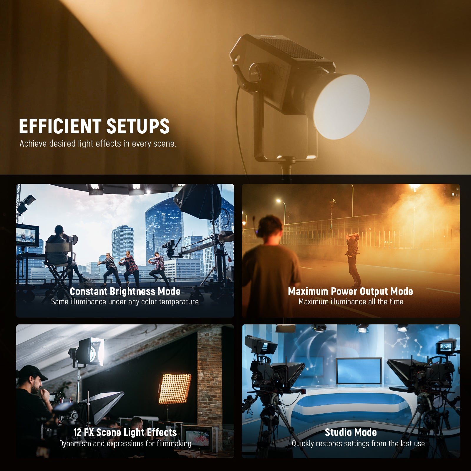 NEEWER AS600B 600W Bi-Color COB LED Video Light for Photography, YouTube Videos & Studio Lighting - Perfect for Content Creators, Vloggers & Filmmakers