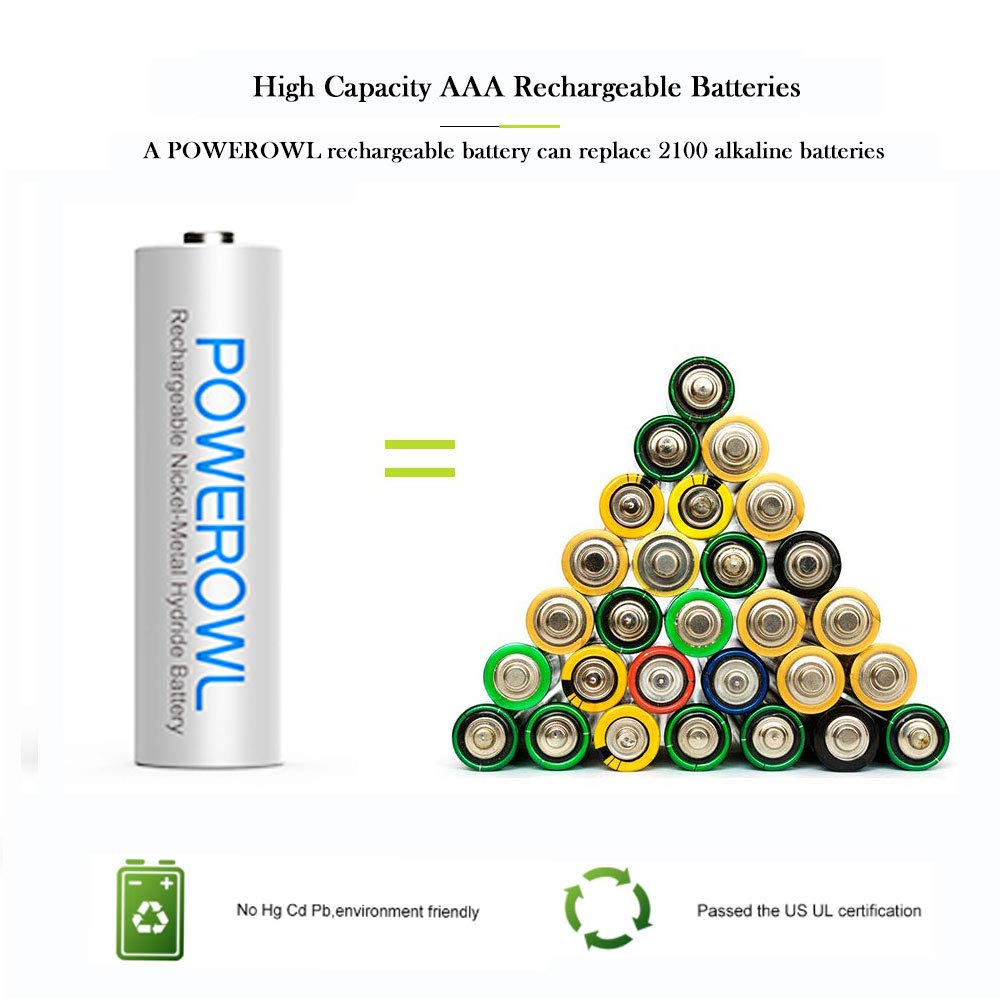 POWEROWL Rechargeable AAA Batteries 8-Pack with Advanced Ni-MH Charger | High Capacity, Low Self-Discharge | Perfect for Cameras, Toys & Electronics