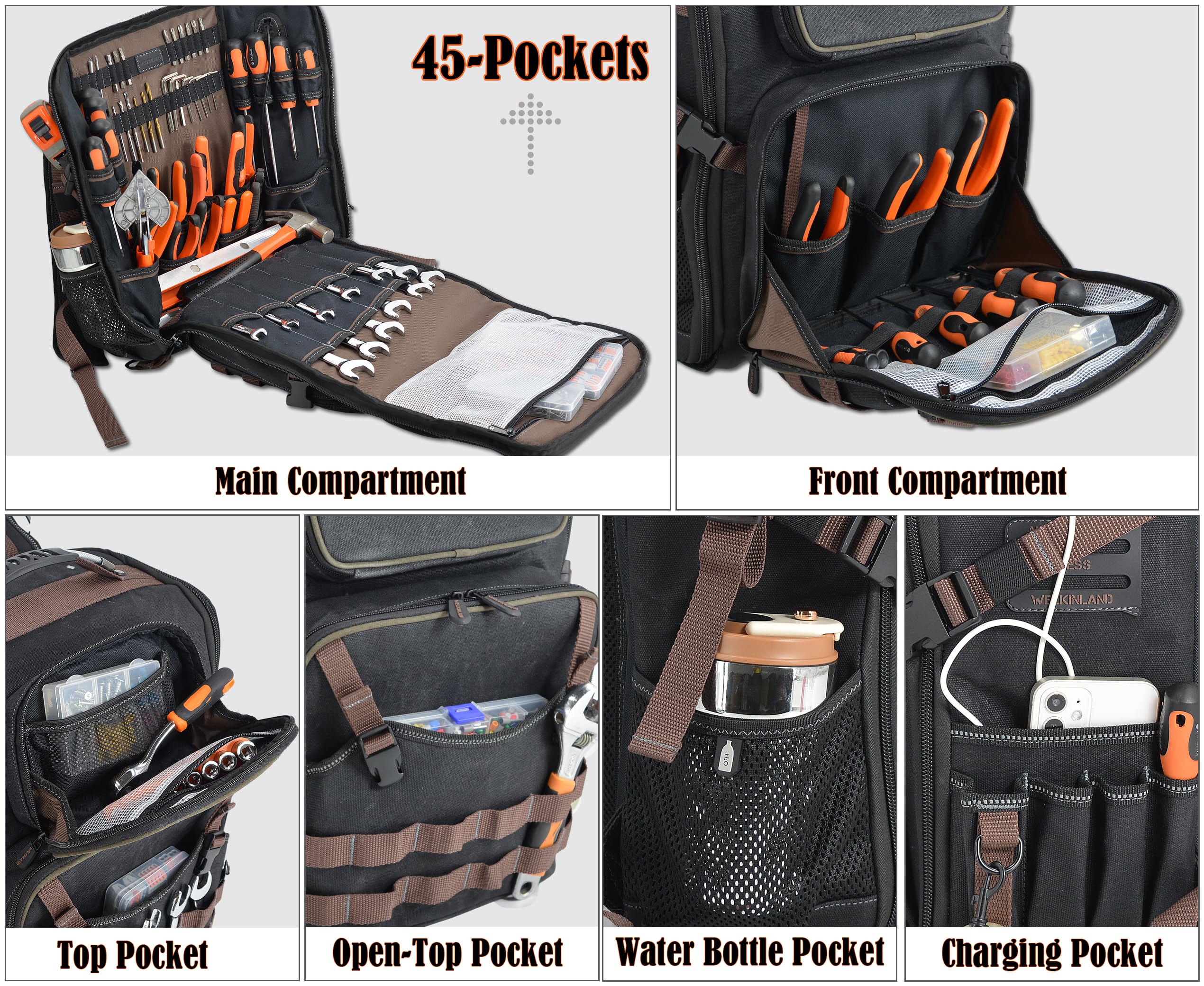 WELKINLAND Heavy-Duty Waxed Canvas Tool Backpack for Electricians & Technicians - Waterproof HVAC Tool Bag with Multiple Pockets for Work, Construction & Outdoor Use