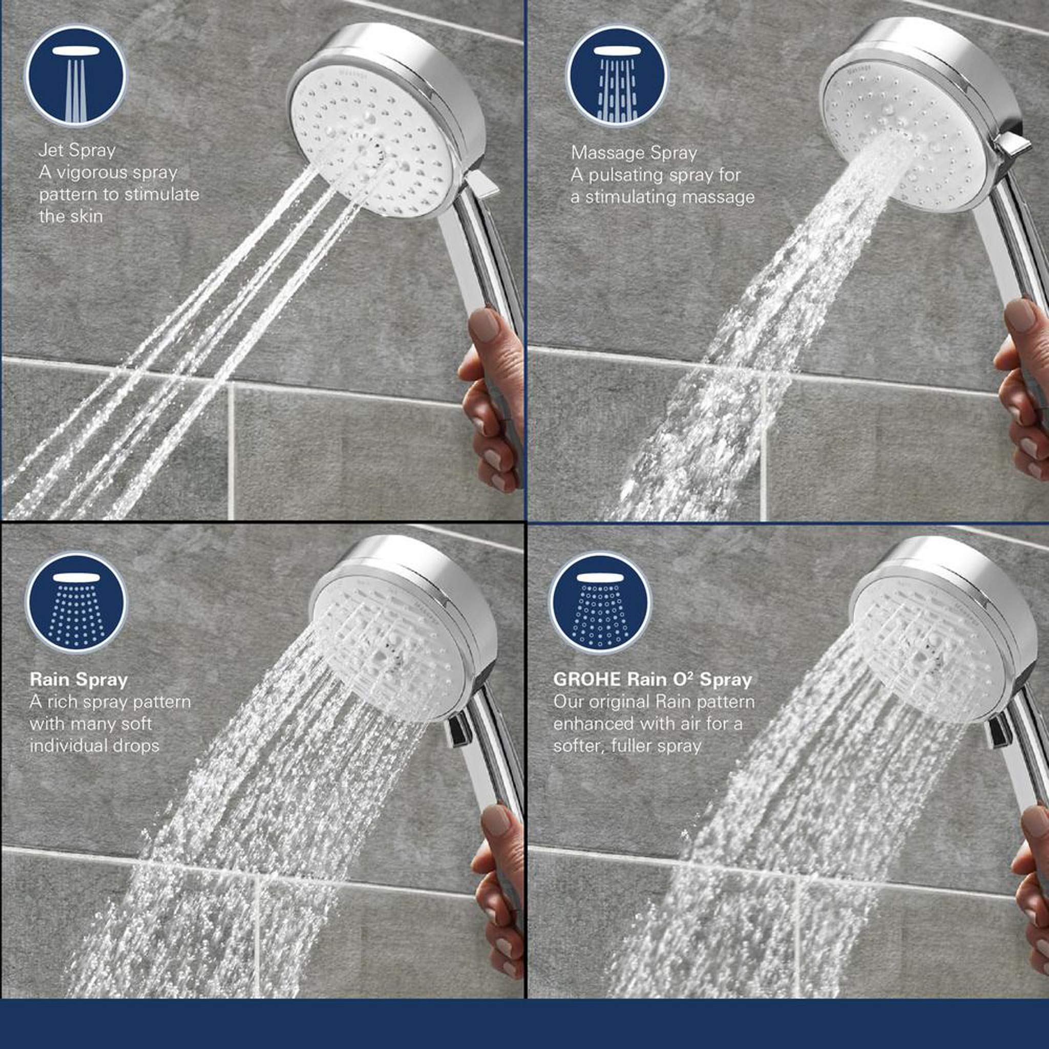 High Pressure Shower System 1.75 GPM - Water Saving Rainfall Shower Head with Handheld Spray - Perfect for Bathroom Renovation & Spa-Like Shower Experience