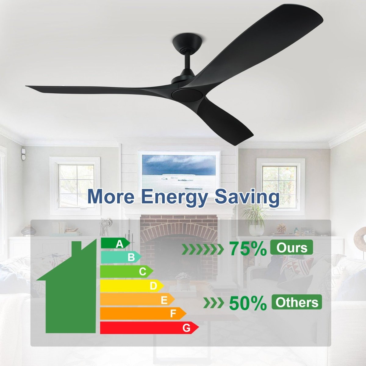 Depuley 60 Inch Large Remote Control Ceiling Fan No Light - 3 Blade Low Profile Flush Mount DC Motor - Ultra Quiet & Reversible - Perfect for Patio, Kitchen, Farmhouse & Outdoor Covered Areas - Includes Timer Function - Matte Black Finish