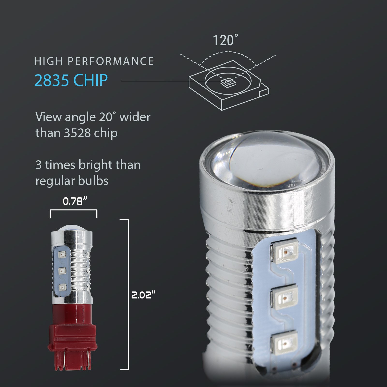 Syneticusa 3157 Red LED Stop Brake Light Bulbs - 12-LED Strobe Flash Warning Bulb for Enhanced Rear Safety | Perfect for Cars, Trucks, SUVs & Motorcycles
