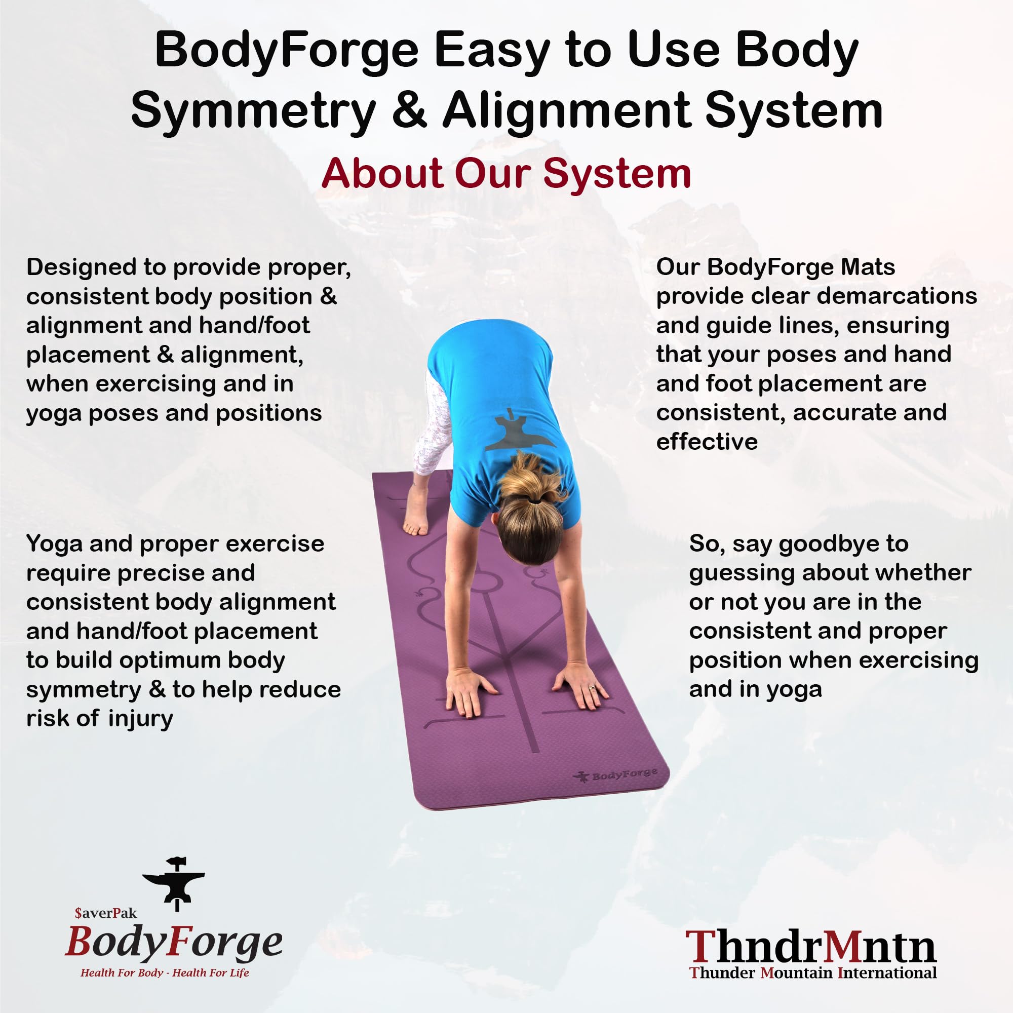 Premium BodyForge Yoga Mat Set - 5-Piece Non-Slip High-Density Exercise Mat & Resistance Bands with Carry Bag - Ideal for Home Workouts, Pilates, Yoga & Fitness Training