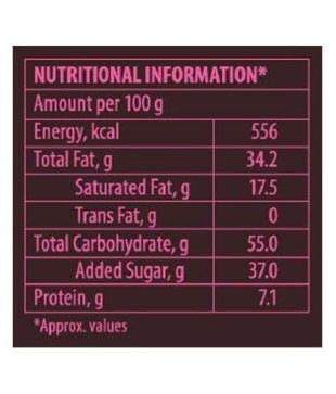 Amul Fruit & Nut Chocolate Bar - 150g (Pack of 4) | Premium Indian Dairy Milk Chocolate with Cashews & Almonds | Perfect for Gifts, Snacking & Dessert Toppings