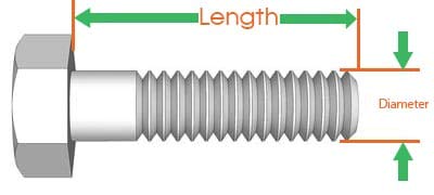Newport Grade 5 Zinc Plated Hex Bolts 3/4