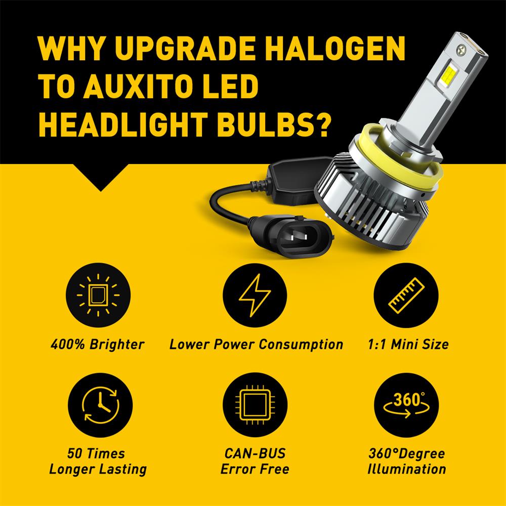 H11 H8 H9 LED Headlight Bulbs 120W 24000 Lumens 6500K Ultra Bright White - Perfect for Night Driving & Foggy Conditions