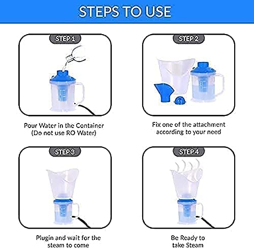 Synlark 3-in-1 Steam Vaporizer for Cough & Cold Relief - Personal Nasal Inhaler, Facial Steamer & Nebulizer Machine - Perfect for Home Use, Travel & Kids (Multicolor)