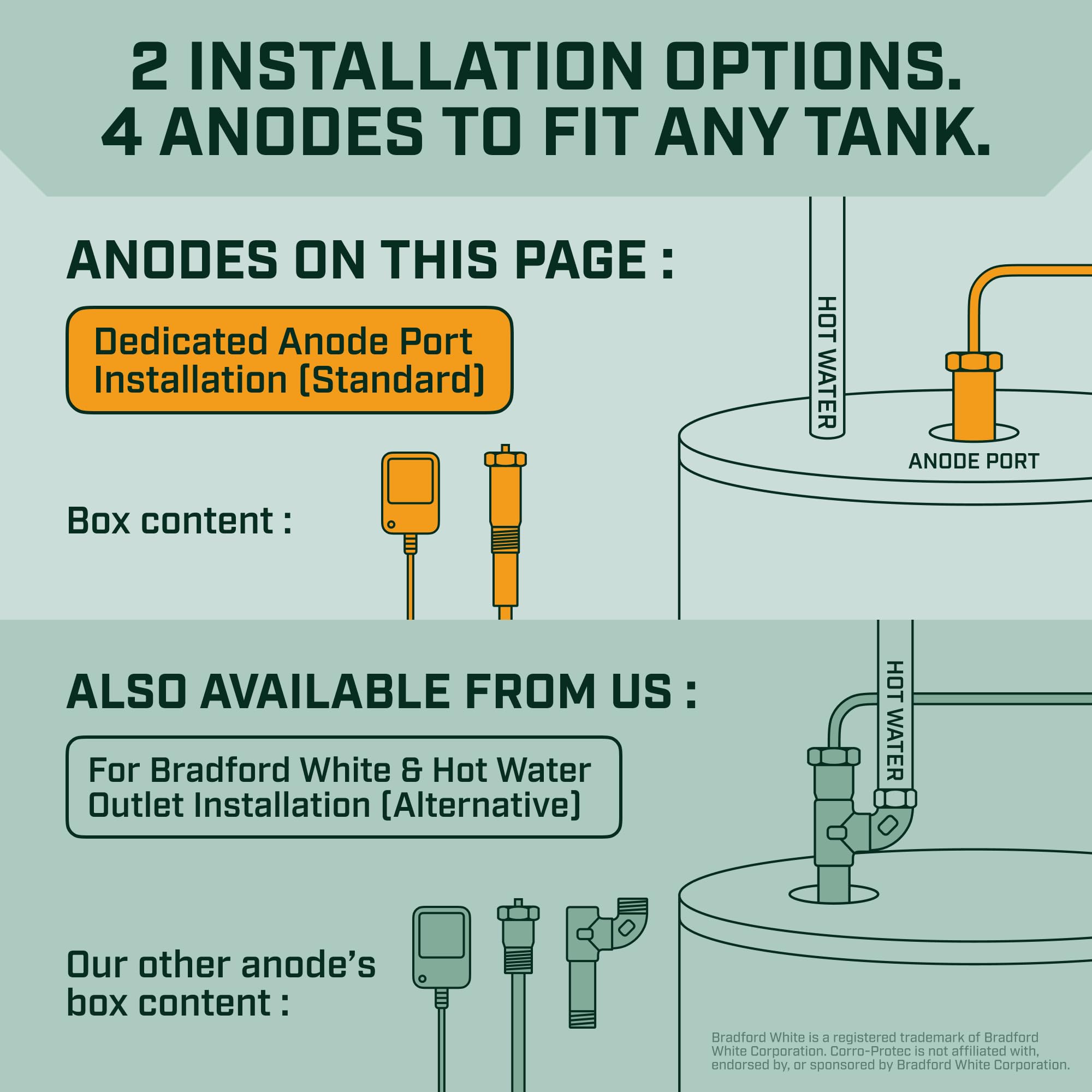 Titanium Powered Anode Rod for Water Heater - 20-Year Warranty - Eliminates Rotten Egg & Sulfur Smell in 24 Hours - Prevents Corrosion & Reduces Limescale - Ideal for Home, RV, and Commercial Water Heaters