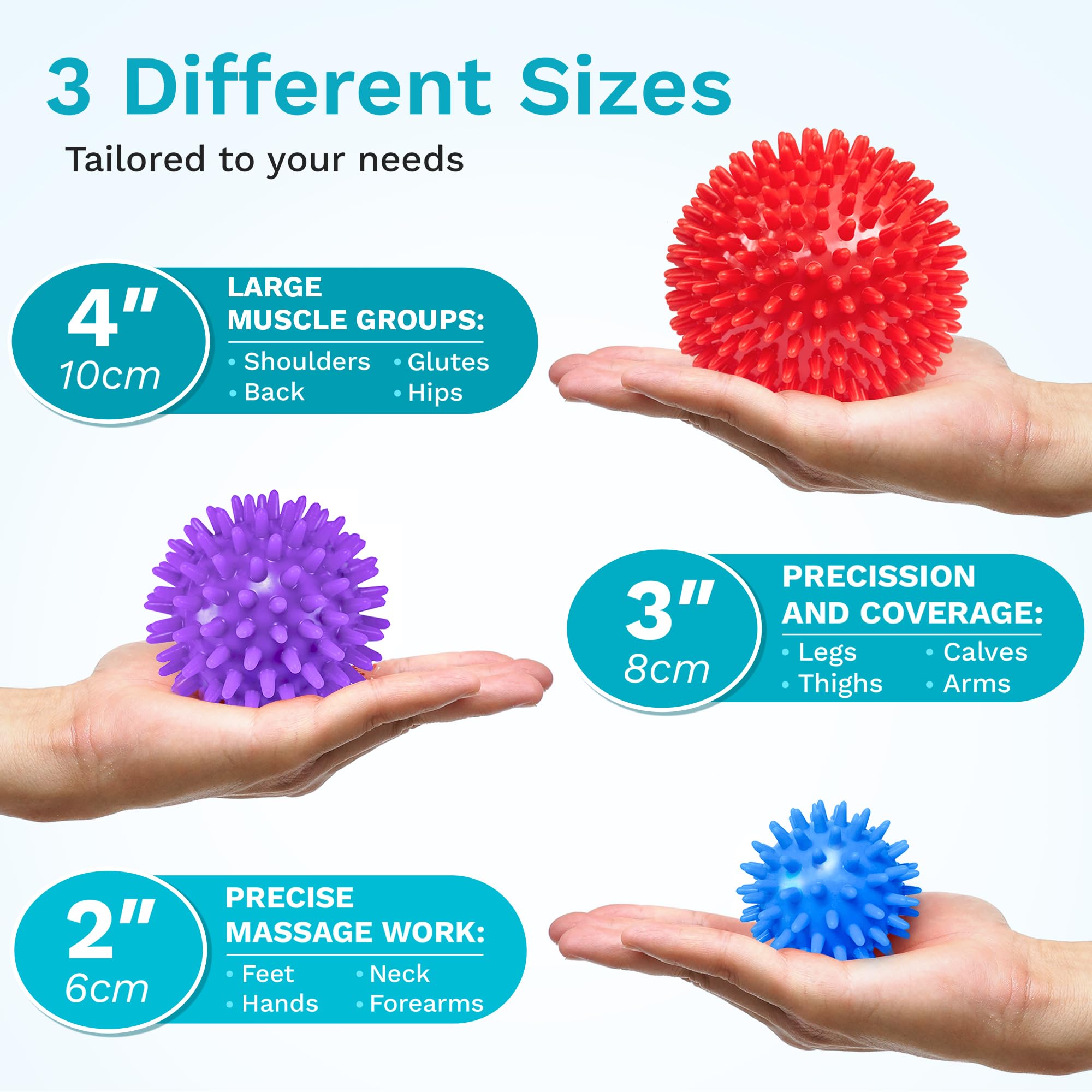 Beenax Spiky Massage Balls Set of 3 (6cm, 8cm, 10cm) - Deep Tissue Therapy for Plantar Fasciitis, Trigger Point & Myofascial Release - Perfect for Yoga, Pilates, Physical Therapy & Stress Relief at Home or Gym