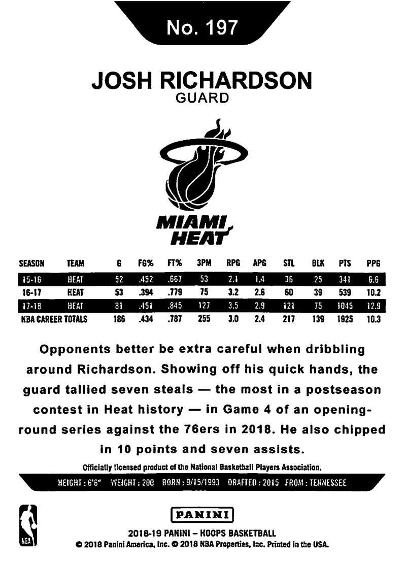 2018-19 Panini NBA Hoops #197 Josh Richardson Miami Heat Basketball Trading Card - Collectible Memorabilia for Fans & Sports Card Enthusiasts