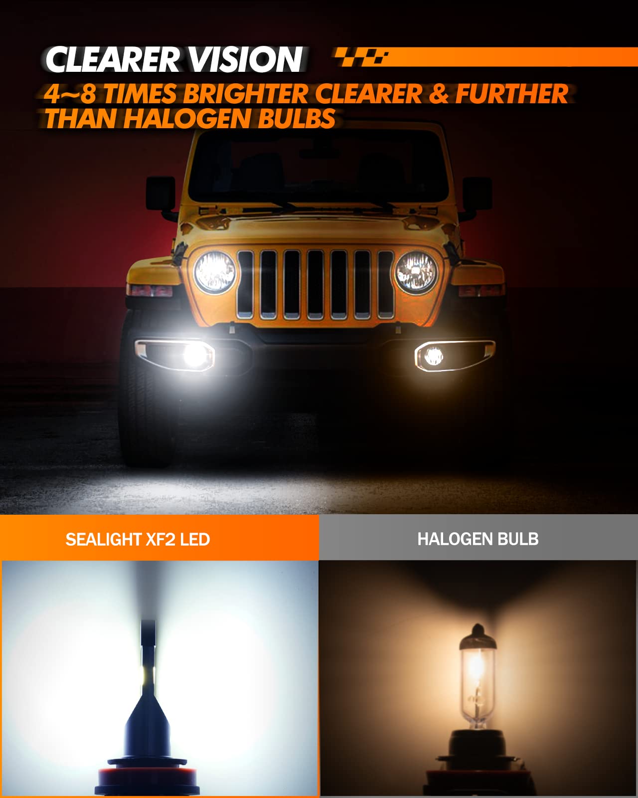 SEALIGHT H11 LED Fog Light Bulbs - 10000LM High Brightness, 6500K Cool White, H11/H8/H16 Compatible - Perfect for Trucks, SUVs, and Cars - Enhanced Visibility in Fog, Rain, and Night Driving (Pack of 2)