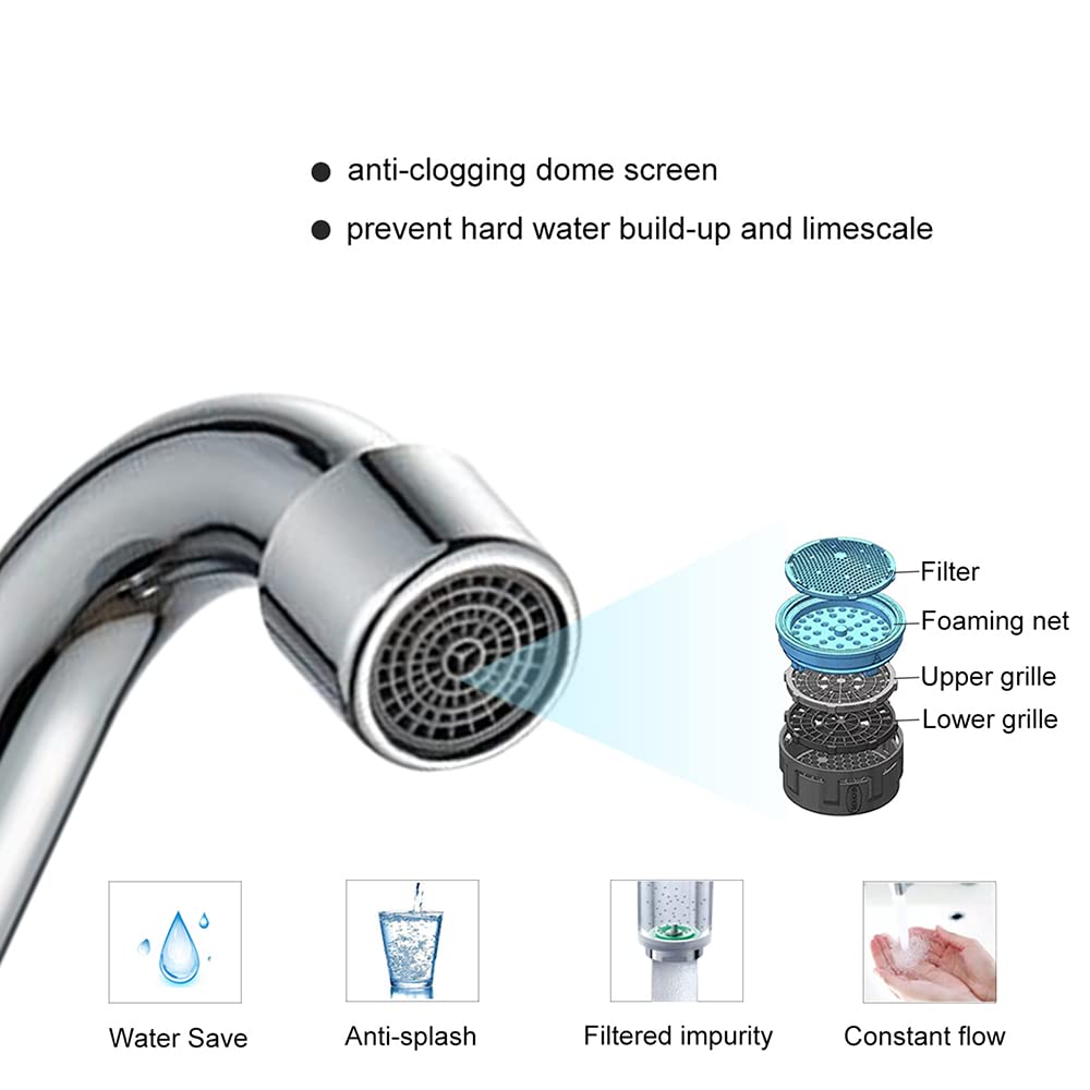 360° Rotating Foldable Kitchen Faucet - Single Handle Hot & Cold Water Mixer Tap with Copper Construction - Perfect for RV, Boat, Tiny House & Off-Grid Living