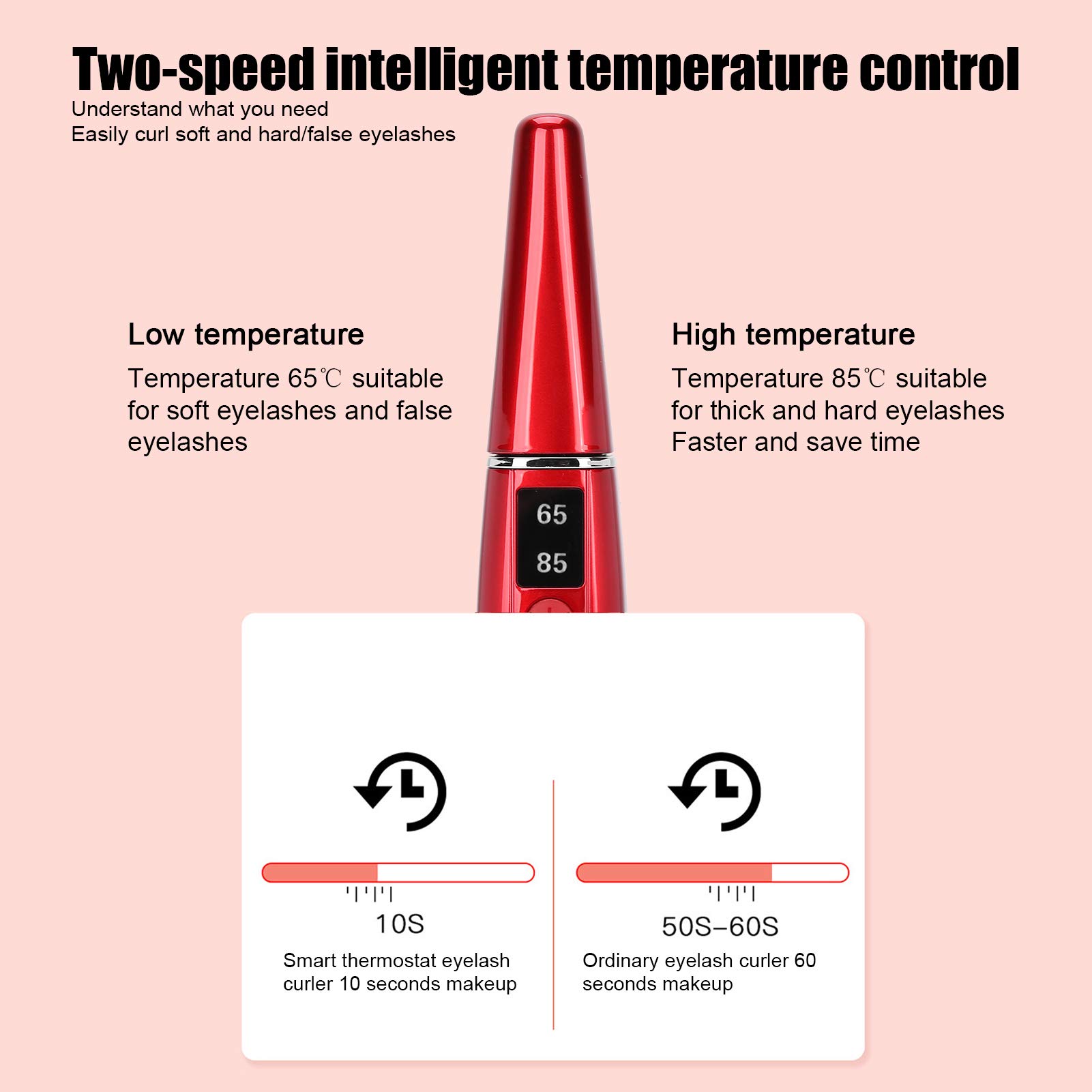 EXCLUZO Compact Electric Heated Eyelash Curler - Portable Travel-Friendly Lash Curling Tool for Home & Professional Use | Perfect for Daily Makeup & Special Occasions (JM01 Red)