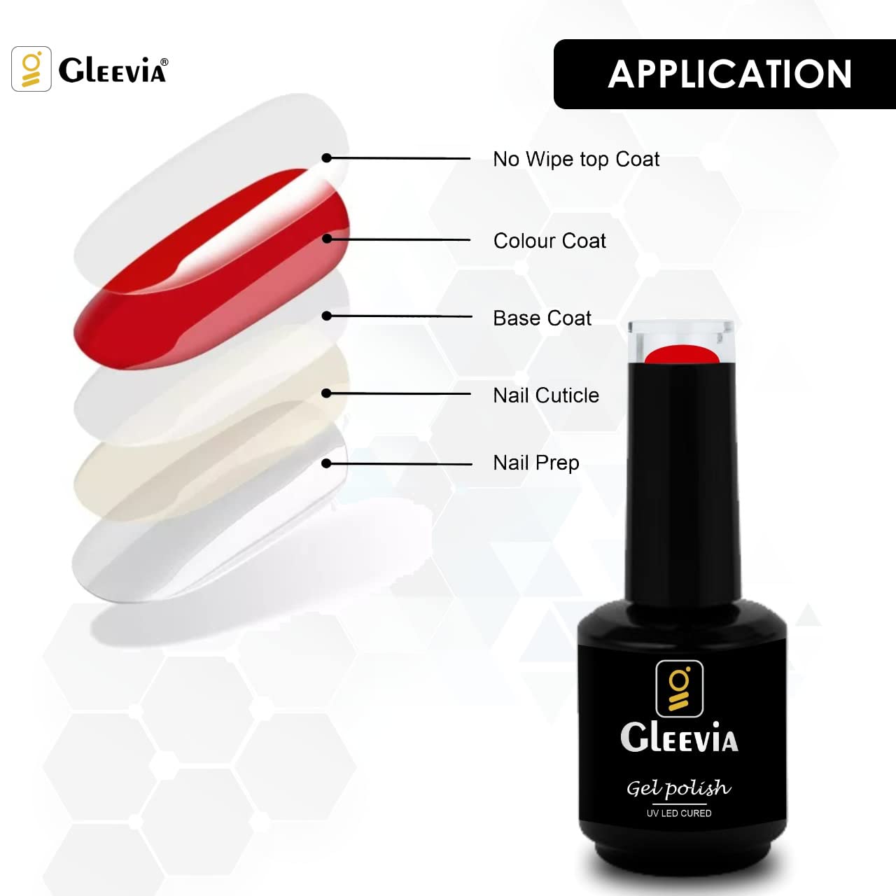 Gleevia BarryLicious UV Gel Nail Polish 15ml - Professional Long Lasting Gel Polish for Nail Art & Manicures (Berry03) | Salon Quality, Chip Resistant, Perfect for Home & Professional Use