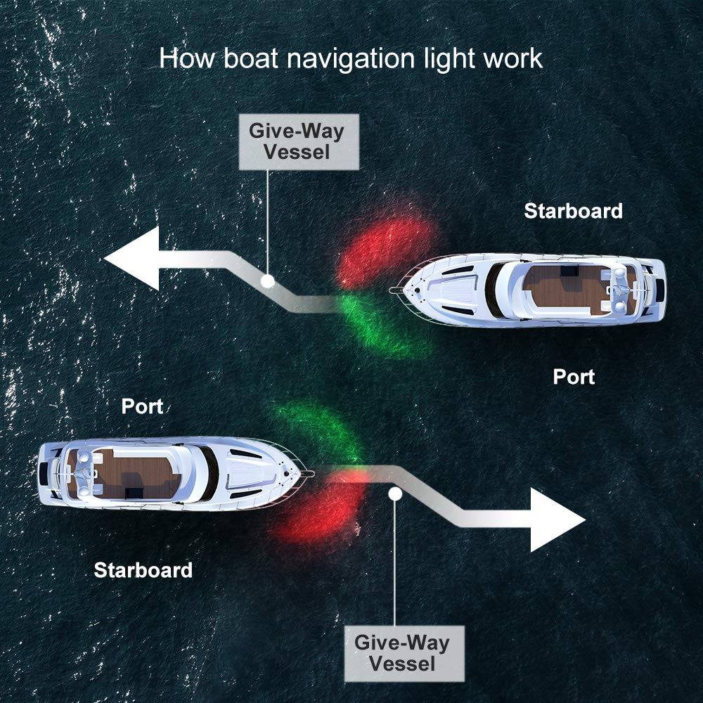LED Boat Navigation Light - Marine Bow Light for Pontoon & Small Boats (White) | Waterproof & Durable for Night Sailing, Fishing & Water Sports