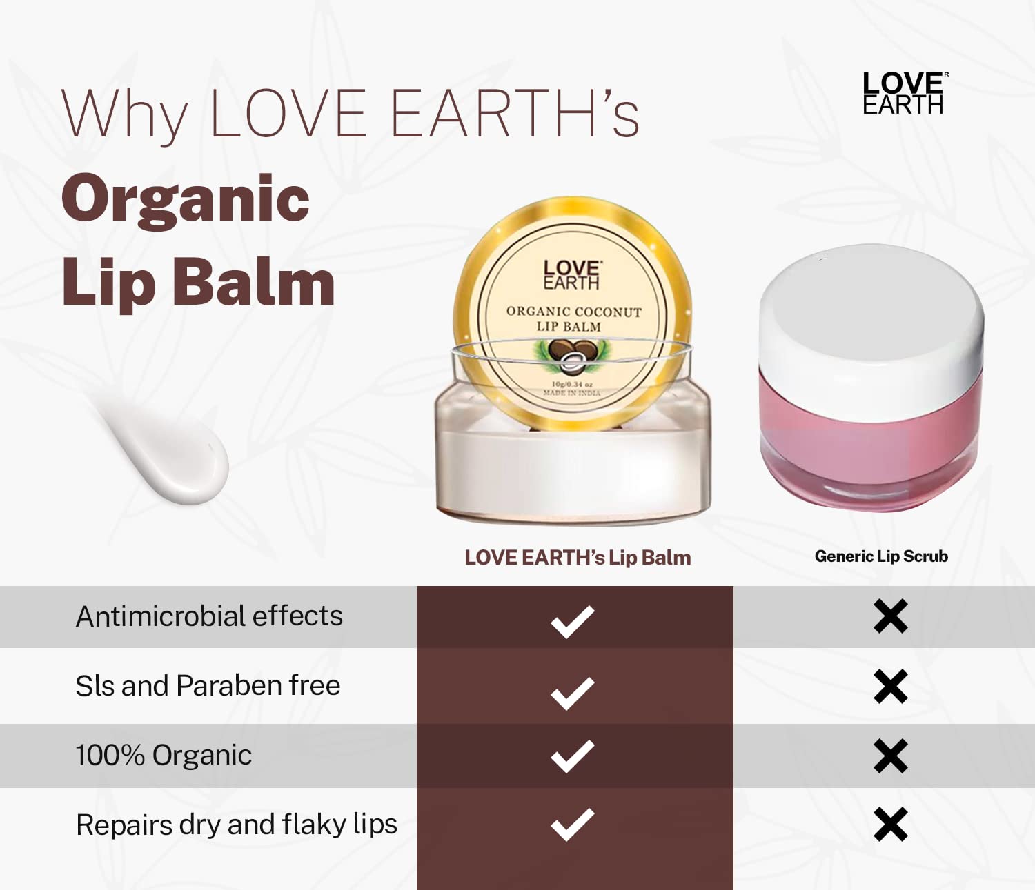 Love Earth Lip Saviour Kit - Hydrating & Moisturizing Lip Care with Beeswax & Cocoa Butter for Dry, Chapped Lips | Perfect for Winter Skincare & Daily Lip Protection