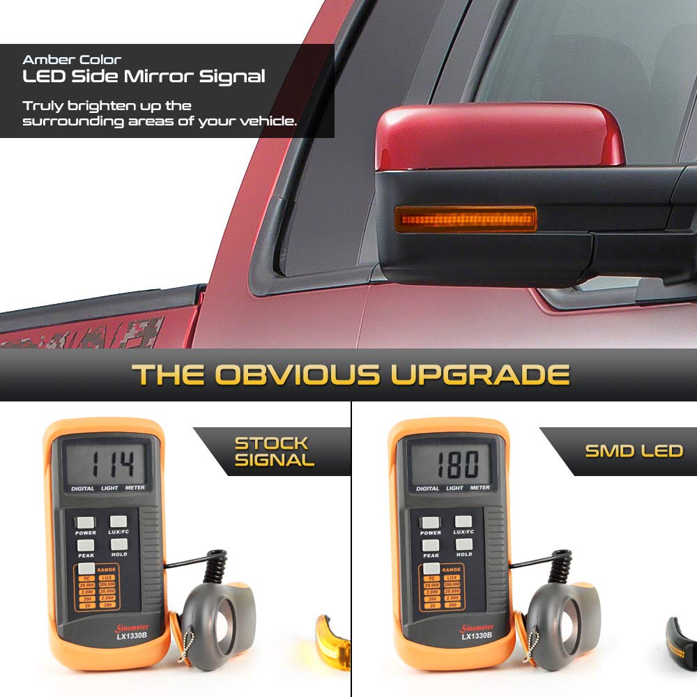 2009-2014 Ford F150 Dark Smoke Amber LED Side Mirror Turn Signal Light Blinker Lamp Lens Assembly Replacement Pair - Driver & Passenger Side - Perfect for Night Driving & Enhanced Vehicle Safety