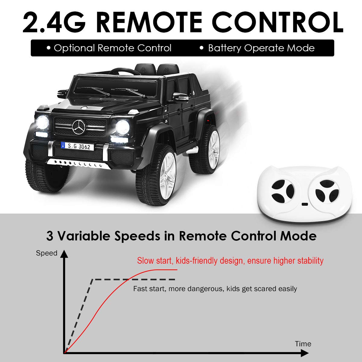 **Costzon 12V Mercedes-Benz Maybach Licensed Kids Ride-On Car - Remote Control Electric Vehicle Toy with 2 Motors, 3 Speeds, LED Lights, Horn, Music & Storage - Perfect for Birthday Gifts & Outdoor Play (Black)**