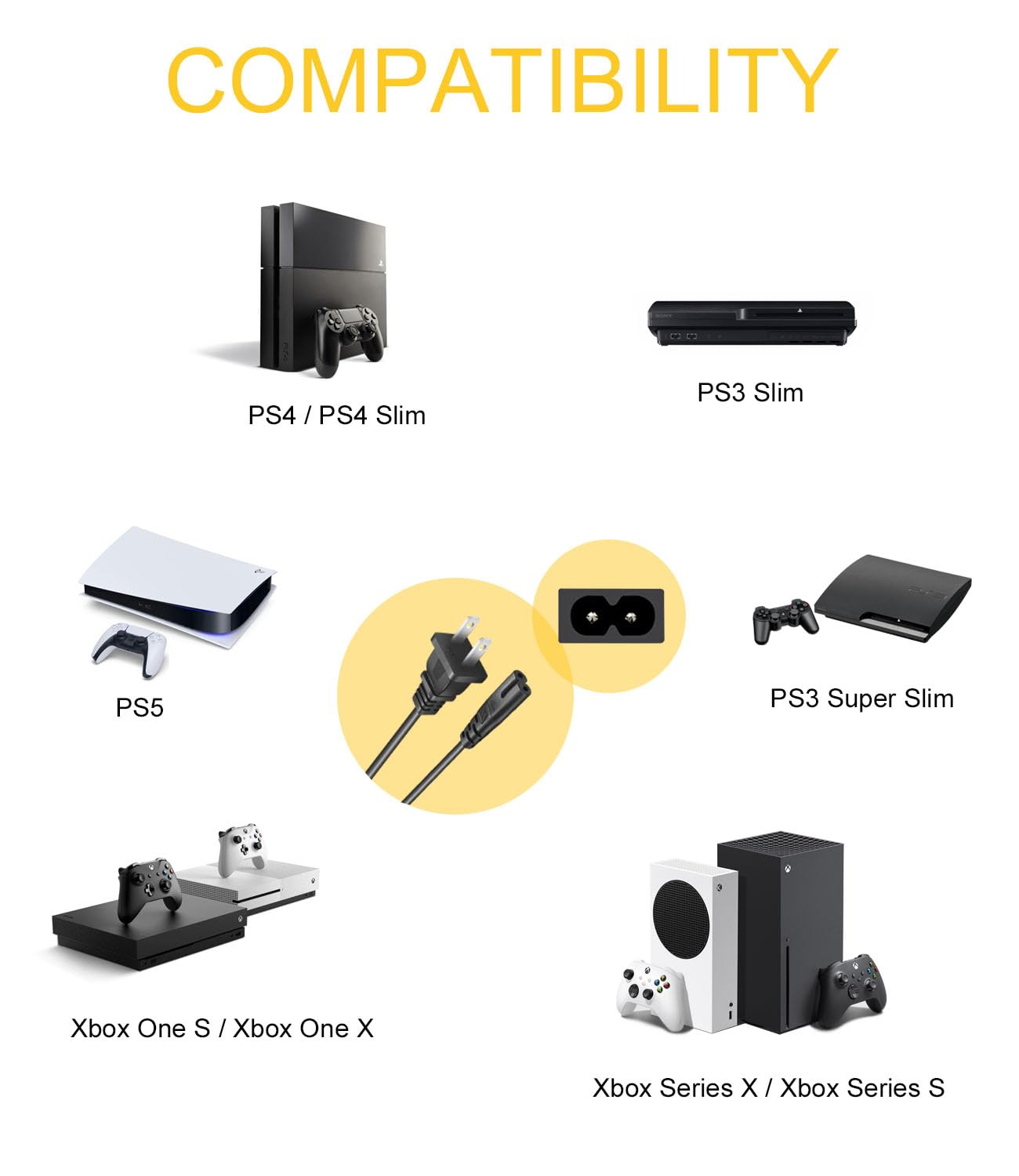 Replacement AC Power Cord for PS5, PS4 Slim, PS3 Slim & Super Slim, Xbox Series X/S, Xbox One X/S - 6ft Universal Power Supply Cable - Perfect for Gaming Setup & Home Entertainment Systems