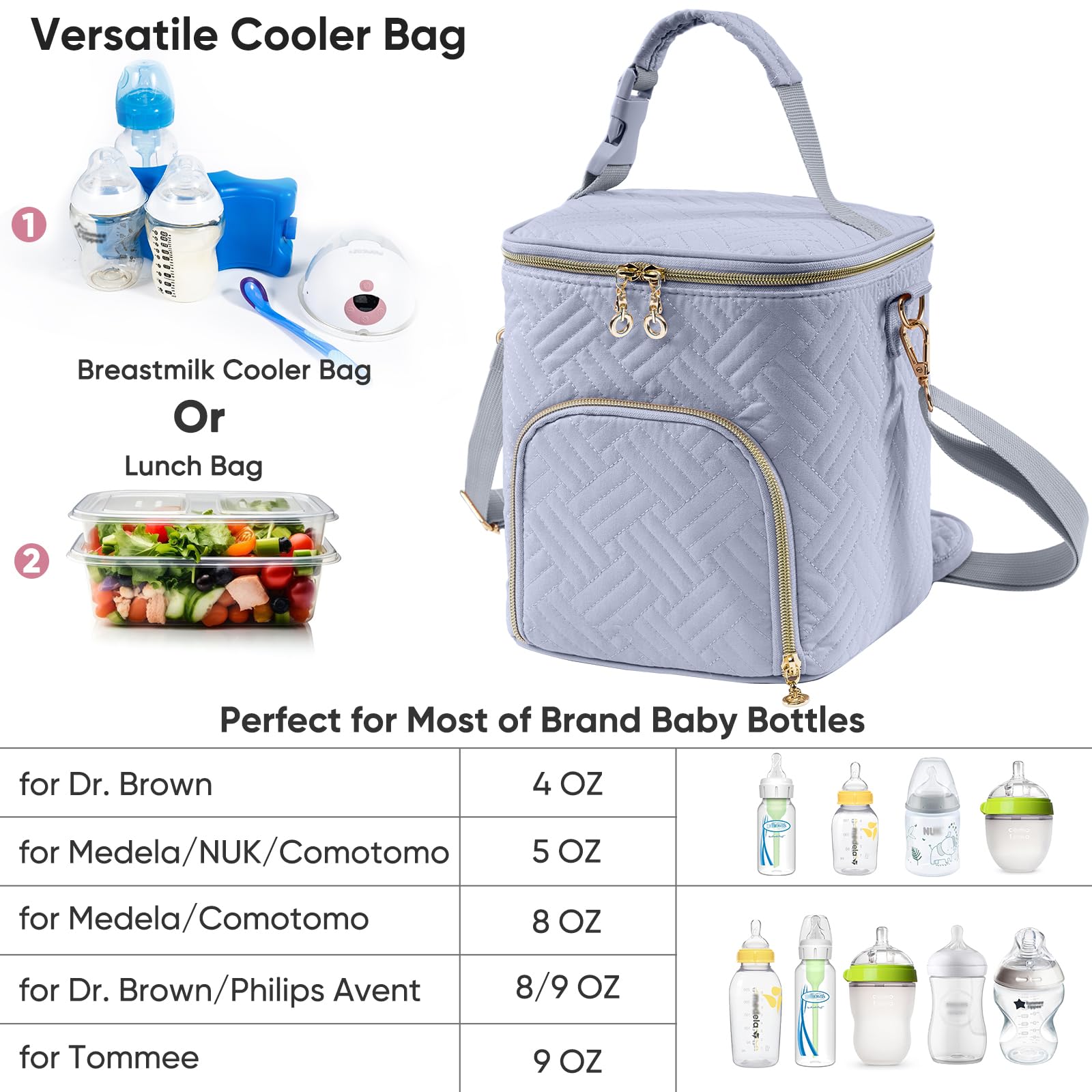 Insulated Breastmilk Cooler Bag with Ice Pack - Holds 4 Baby Bottles (4oz-9oz) & Mam Bottles - Clear Breast Pump Storage Bag for Daycare, Travel & Work - Leakproof & BPA-Free