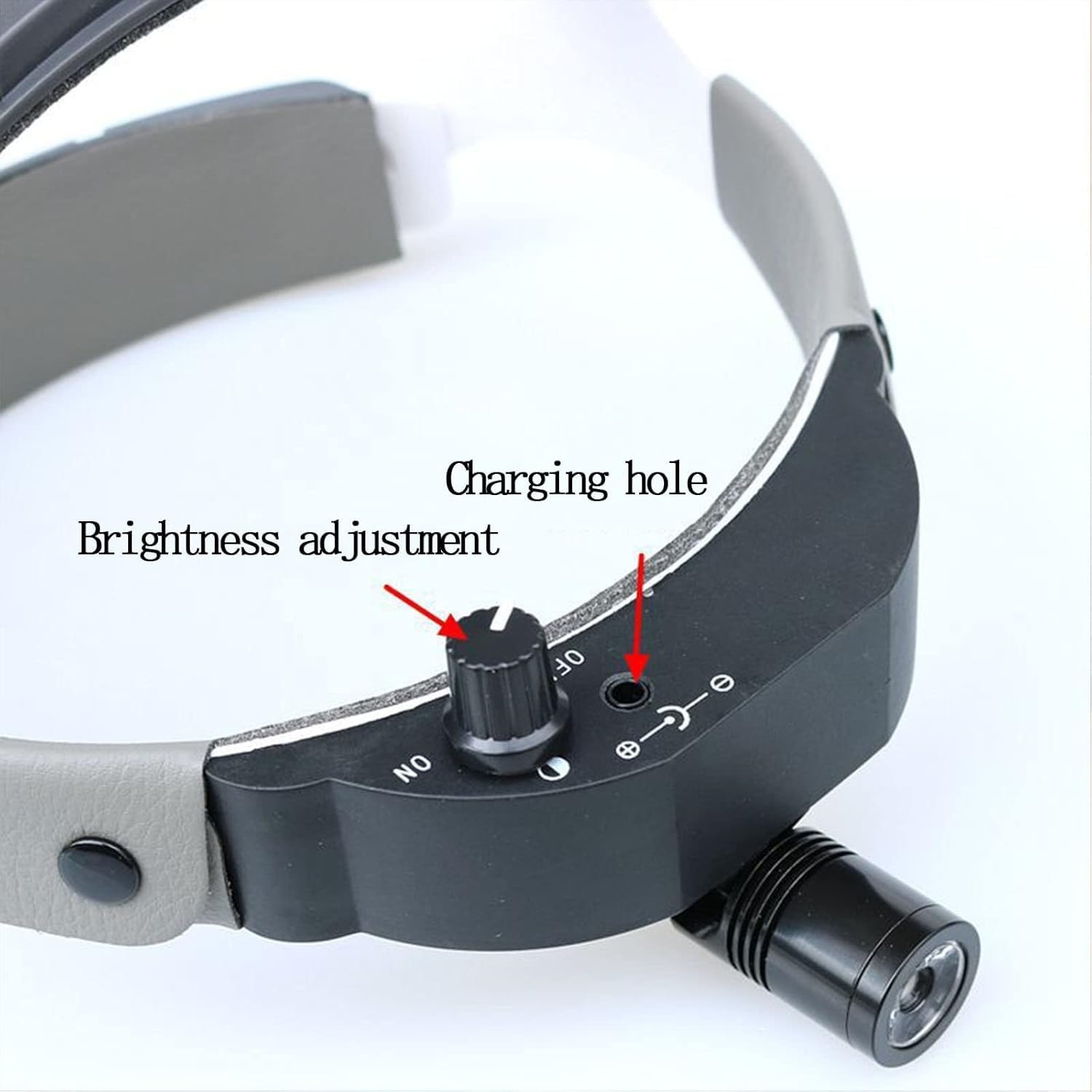Rechargeable LED Surgical Headlamp - Adjustable Light Band for ENT, Dentistry & Plastic Surgery Procedures - Perfect for Medical Exams, Dental Work & Cosmetic Surgeries