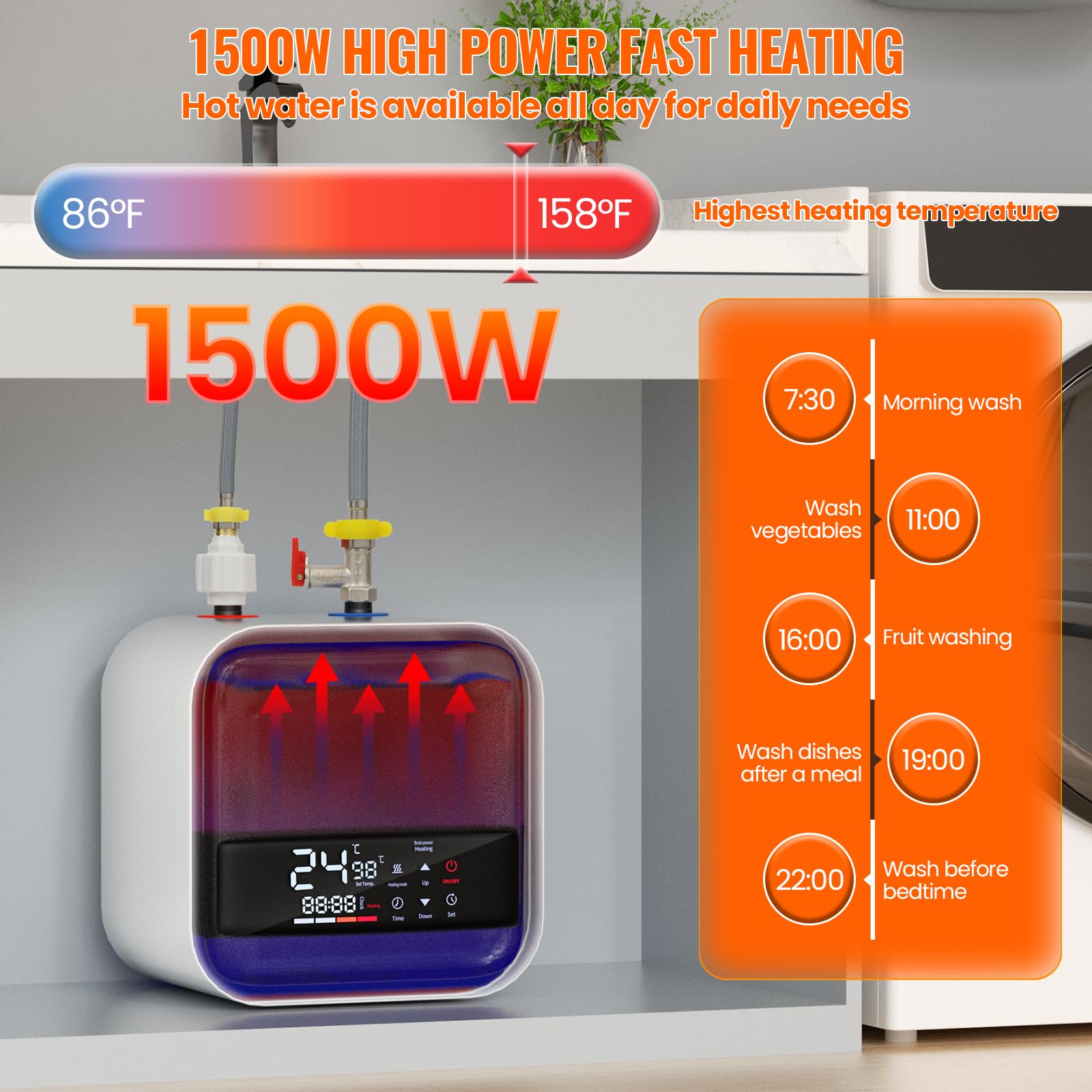 4 Gallon Electric Mini Tank Water Heater - 1500W 110V Instant Hot Water Heater with Digital Display for RV, Kitchen & Bathroom | Compact & Efficient Hot Water Solution for Small Spaces