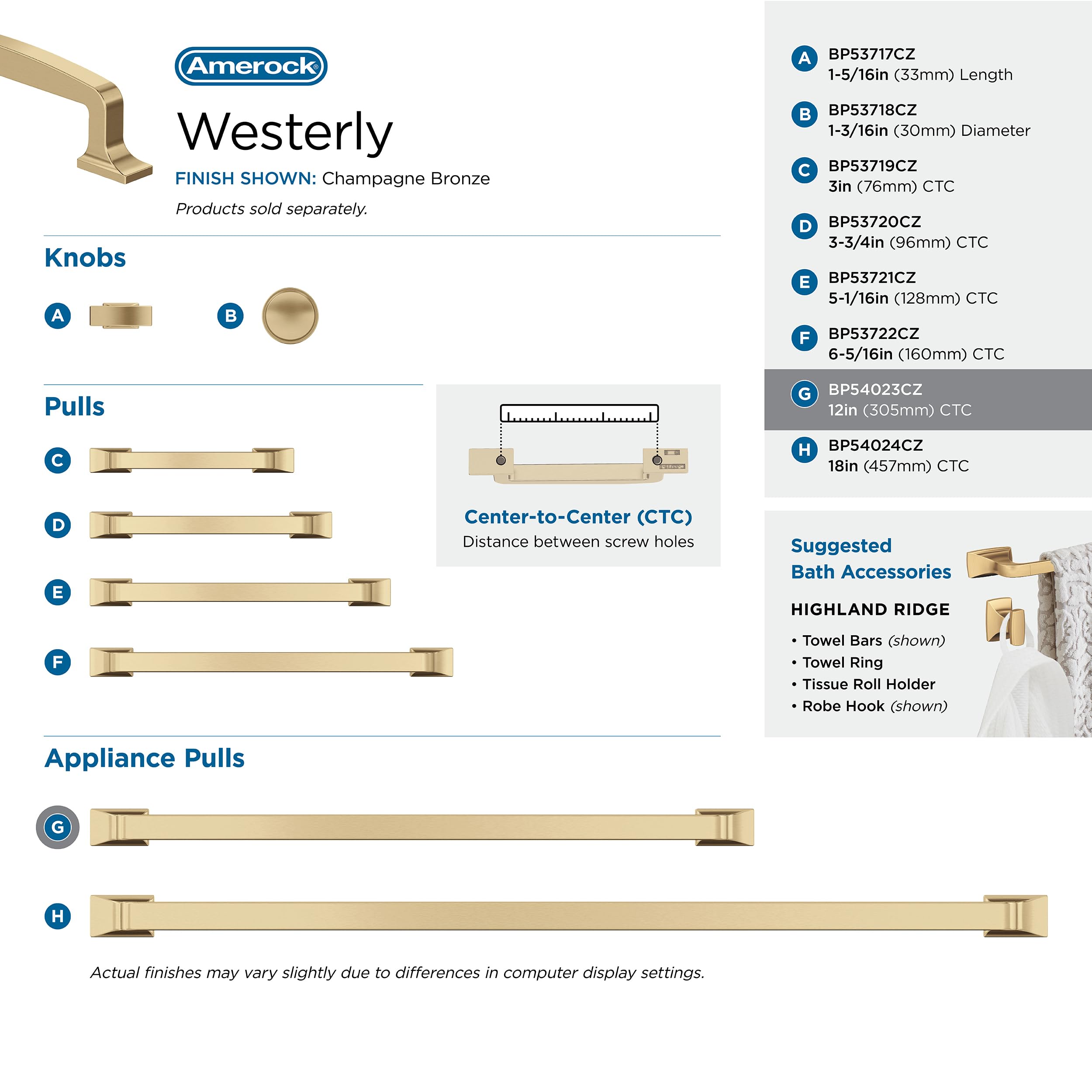Amerock Oversized Cabinet Pulls - 12