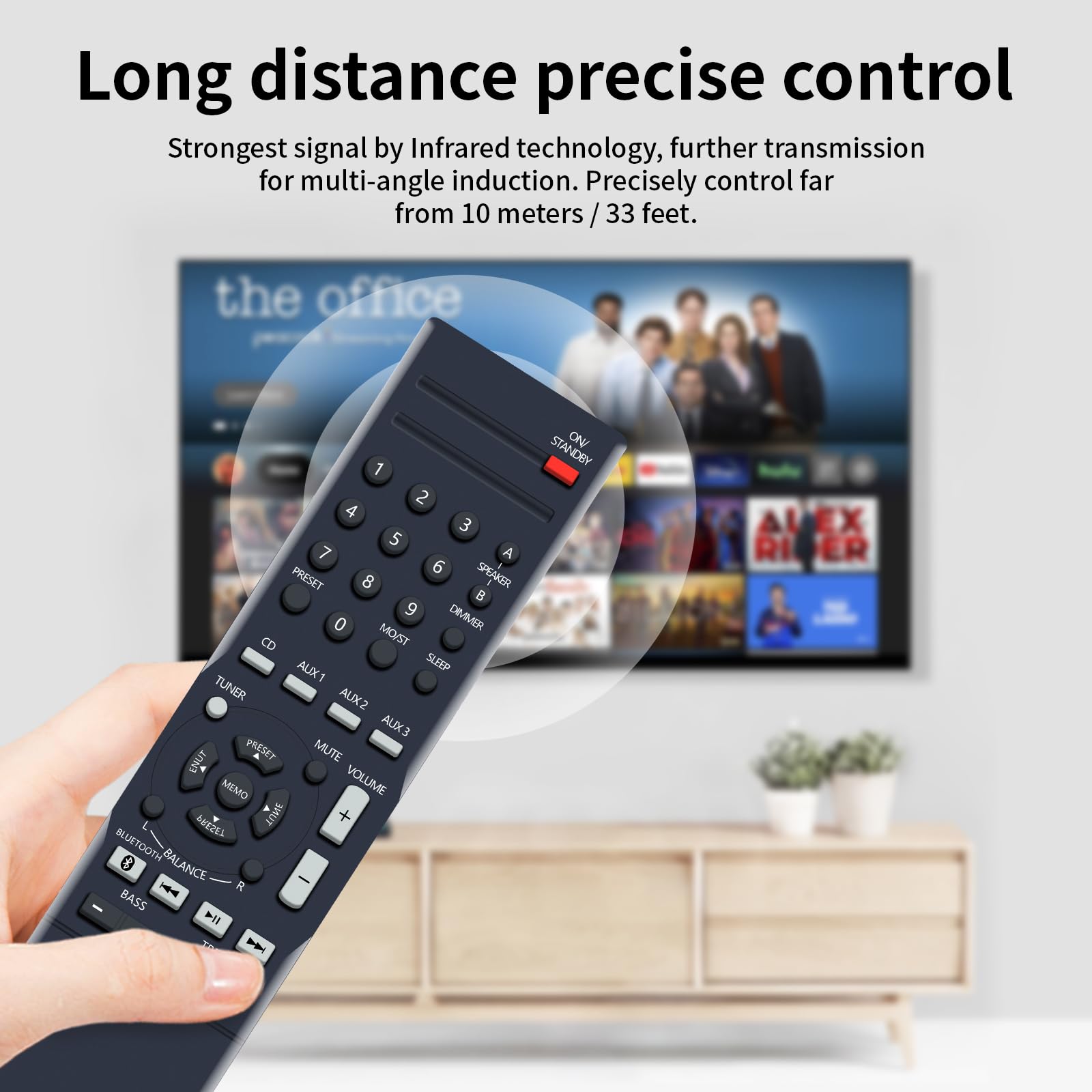 RMC-STR514 Replacement Remote Control Compatible with Insignia NS-STR514, NS-STR514-C Stereo Receiver - Perfect for Home Theater & Audio System Setup
